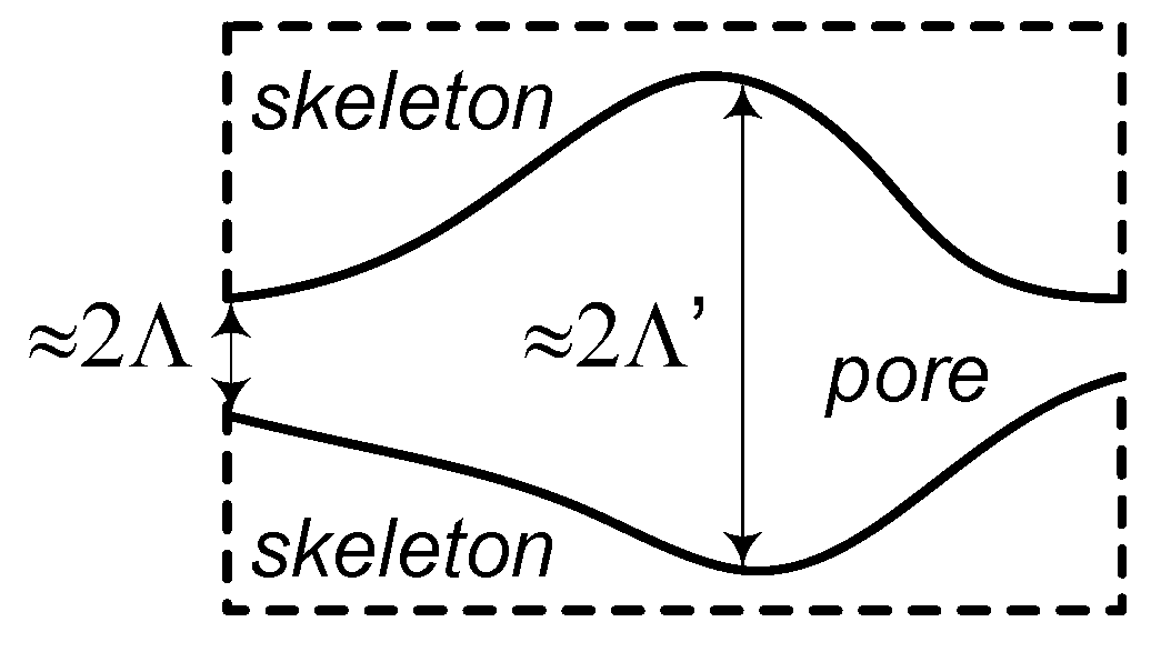 Polymers 11 01223 g003 Polymers 11 01223 g003