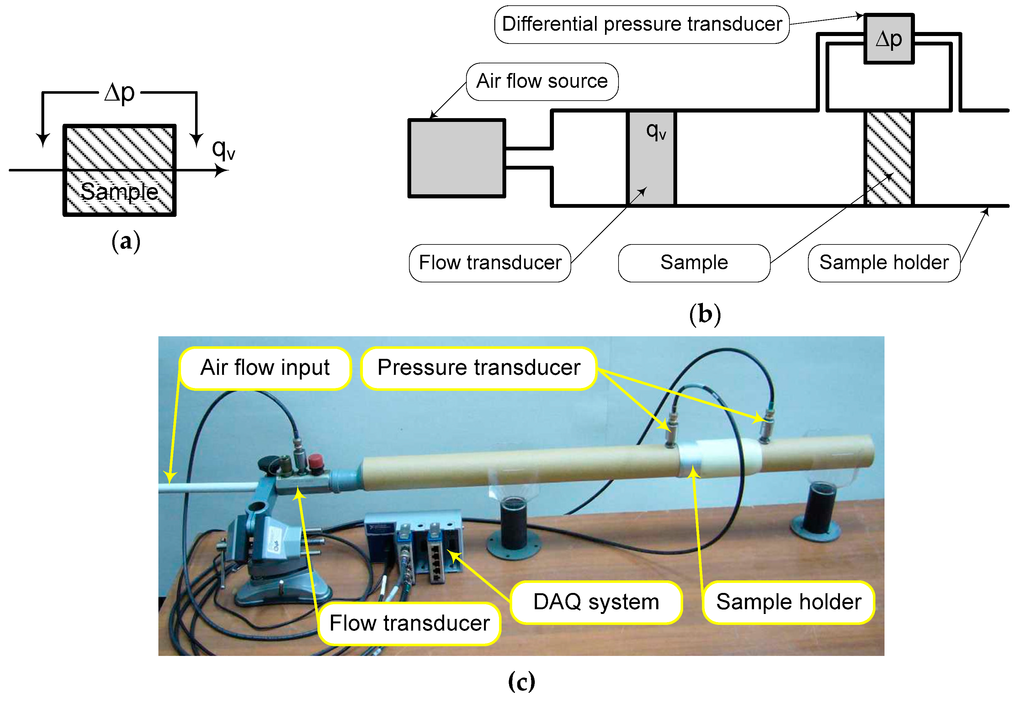 Polymers 11 01223 g005 Polymers 11 01223 g005