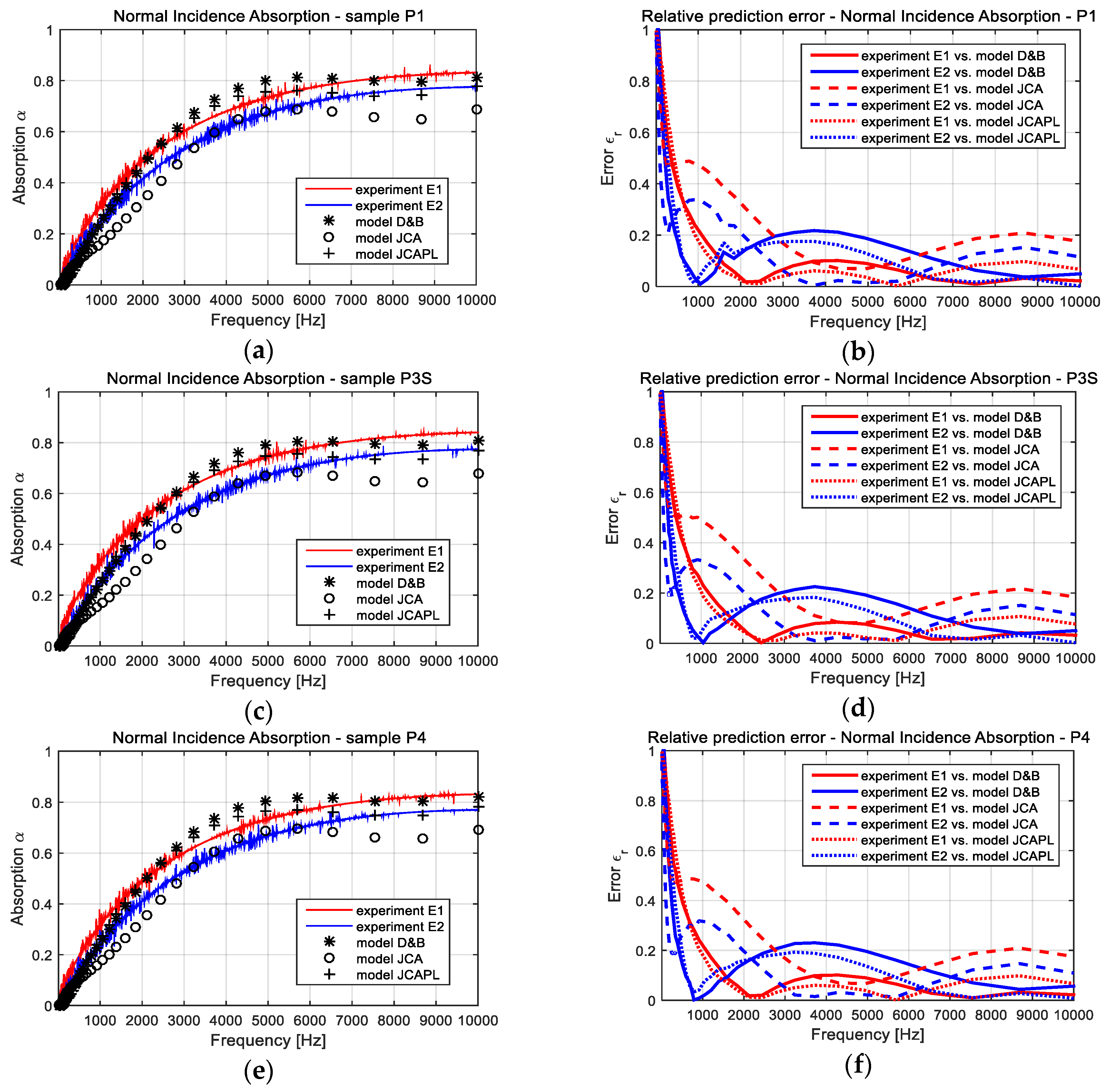 Polymers 11 01223 g006 Polymers 11 01223 g006