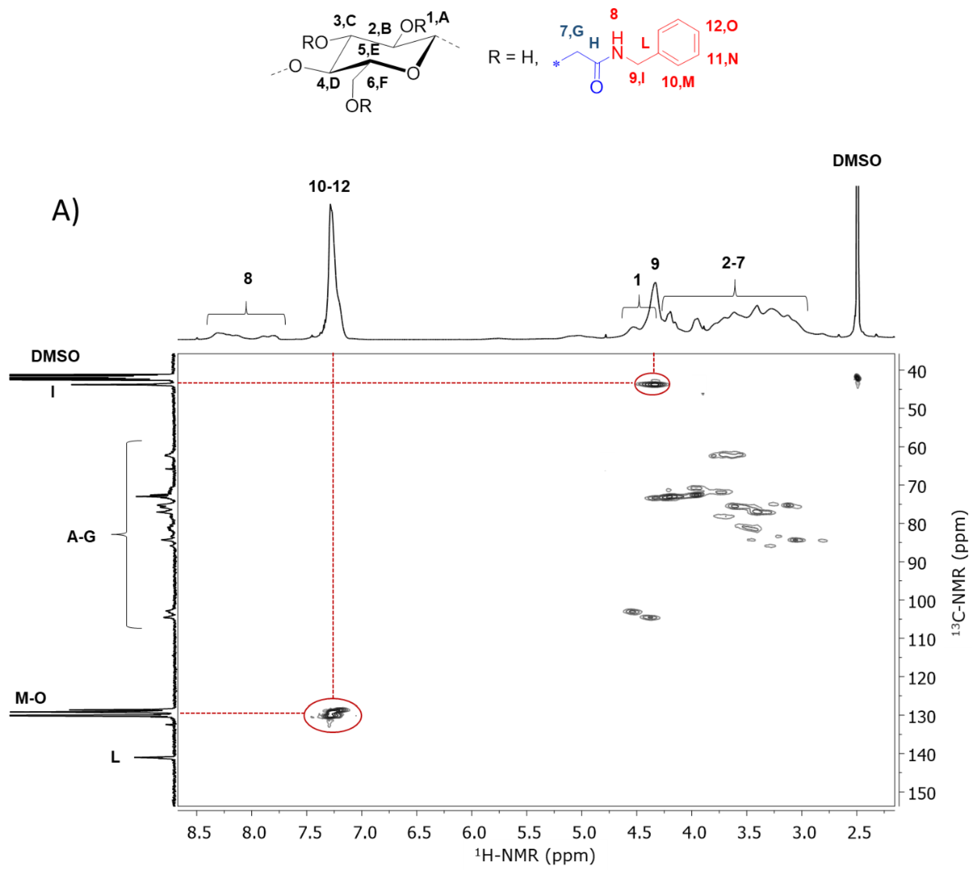 Polymers 11 01227 g005a Polymers 11 01227 g005a