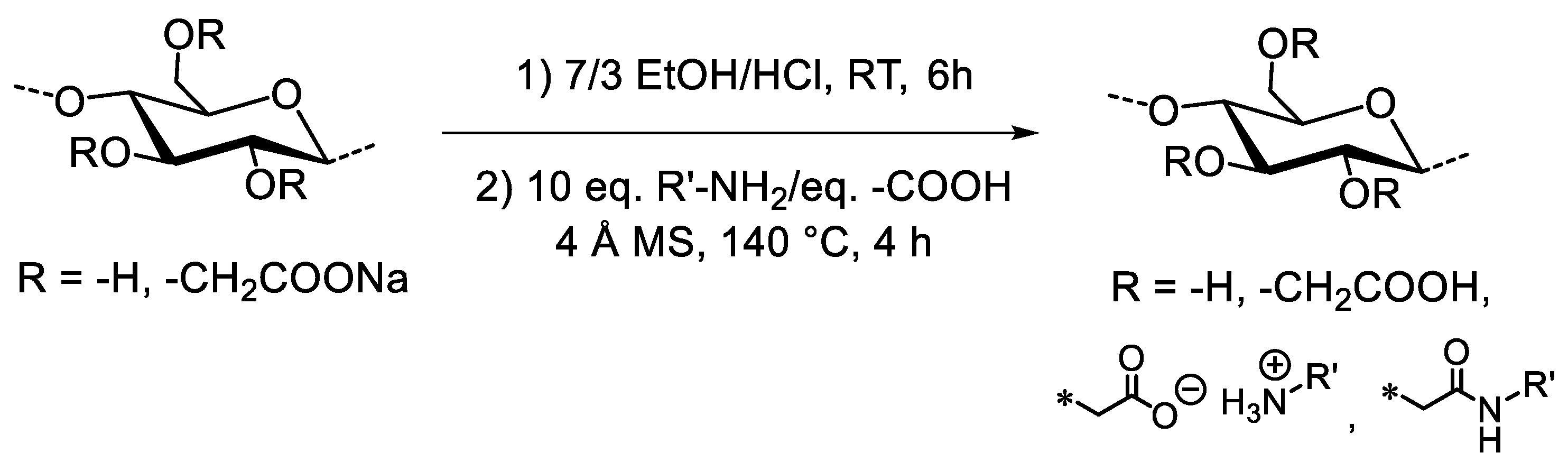 Polymers 11 01227 sch001 Polymers 11 01227 sch001