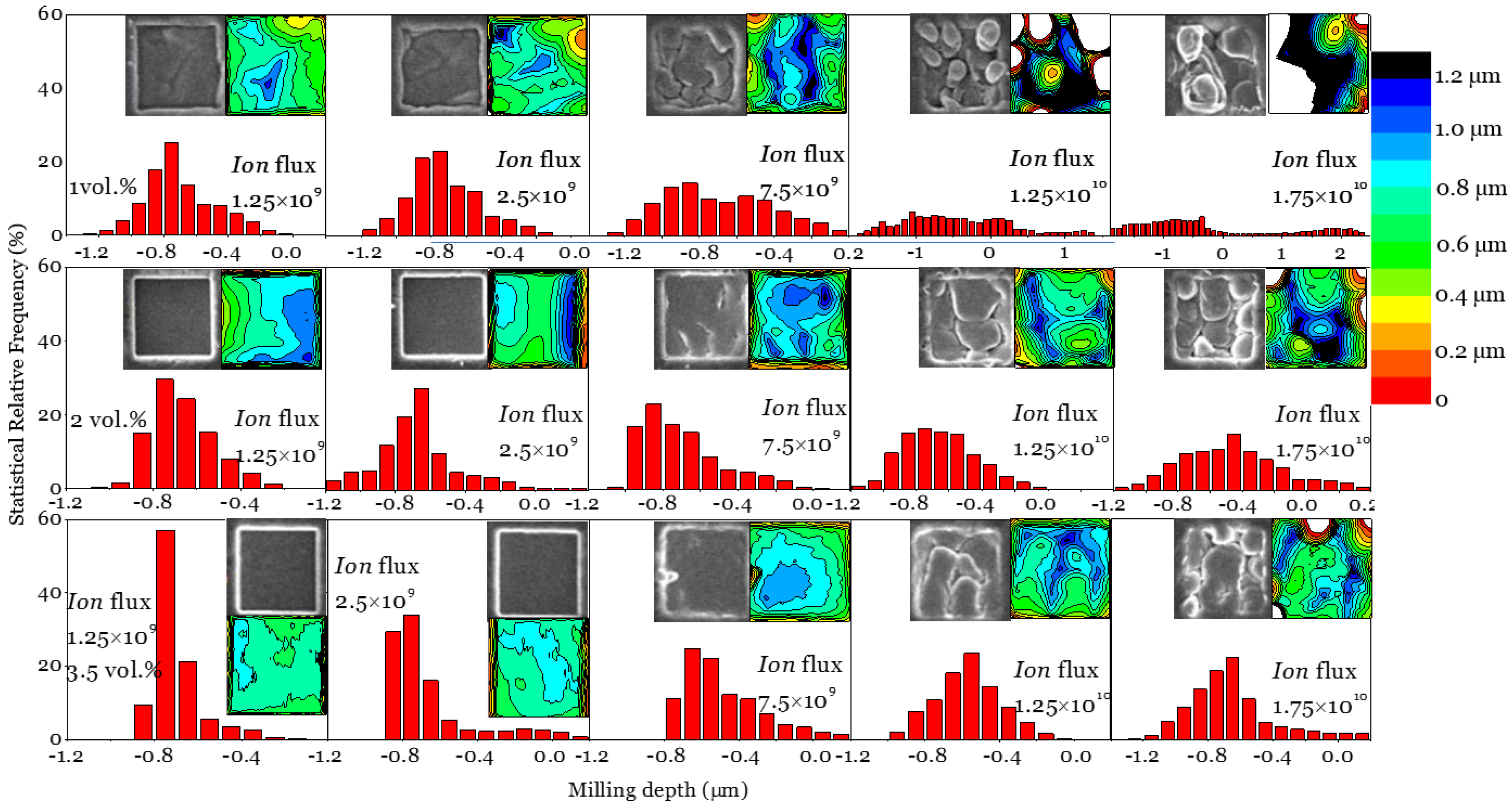 Polymers 11 01229 g004