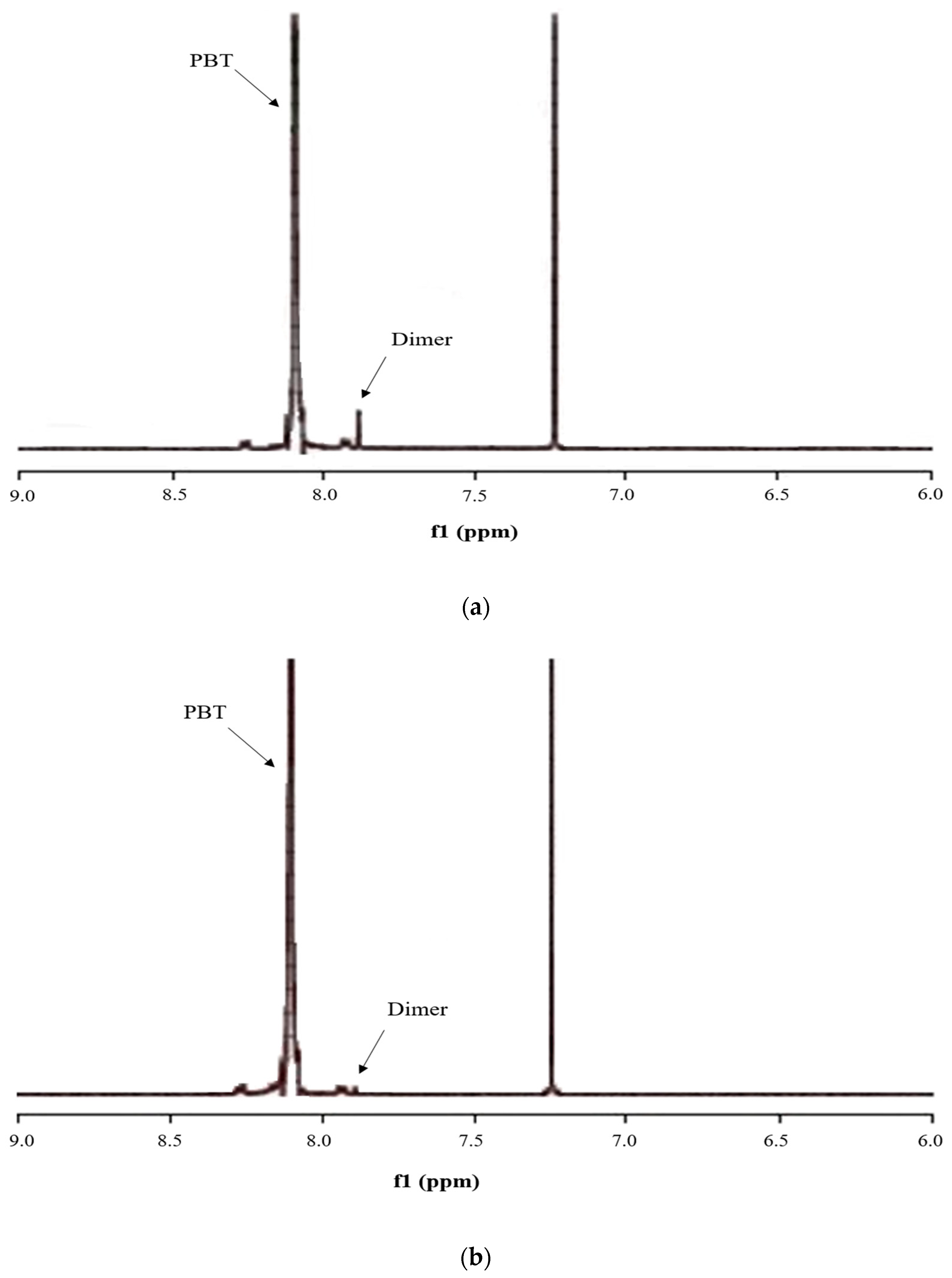 Polymers 11 01230 g002 Polymers 11 01230 g002