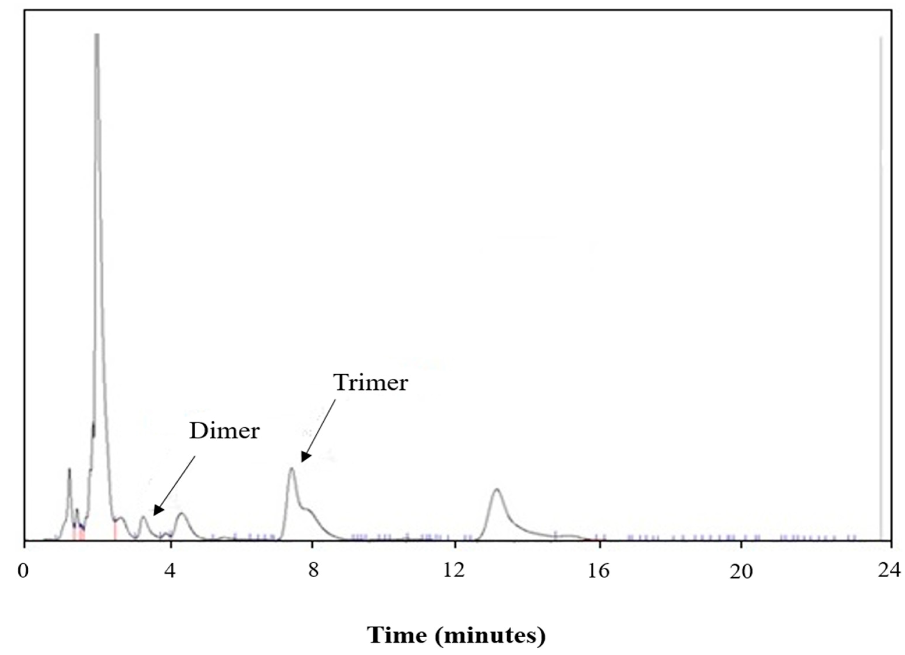 Polymers 11 01230 g006 Polymers 11 01230 g006