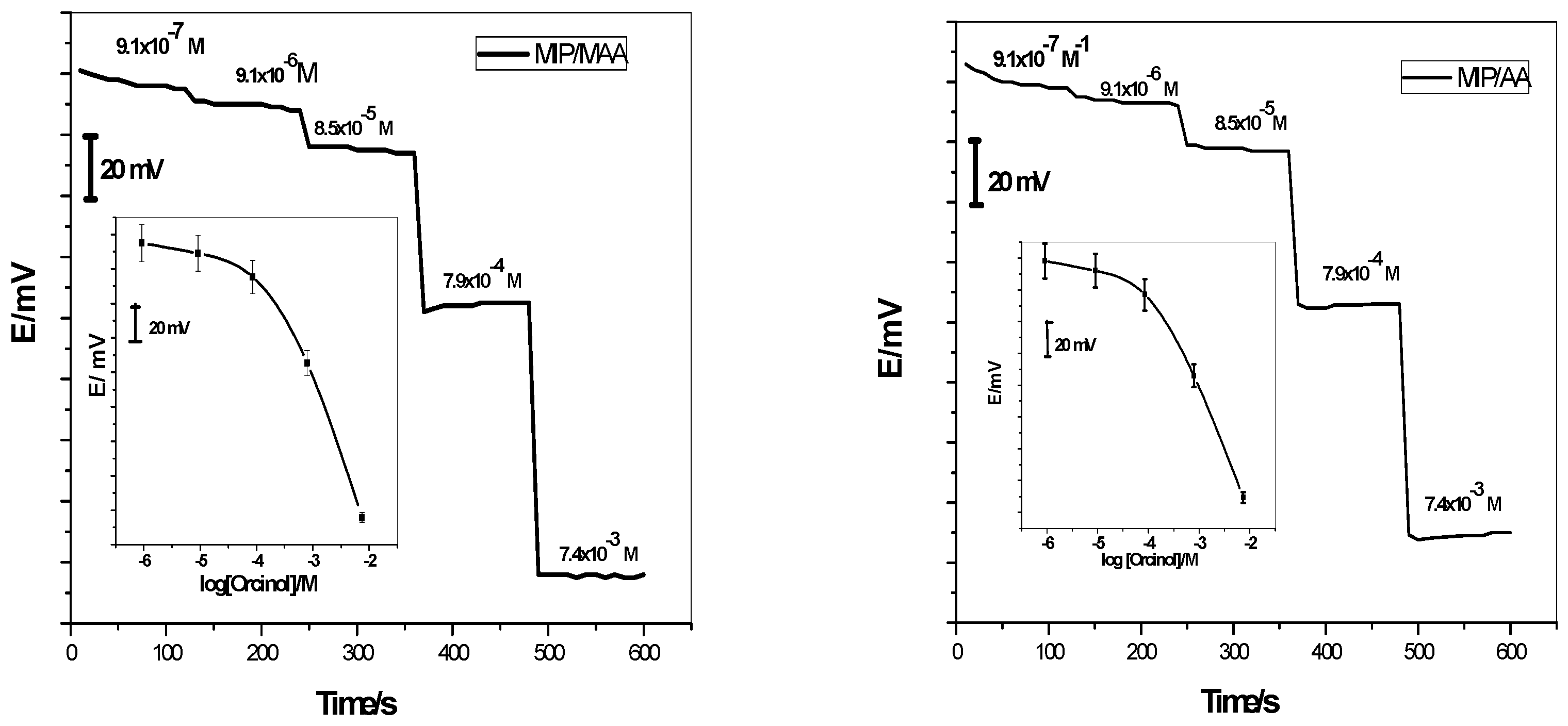 Polymers 11 01232 g004