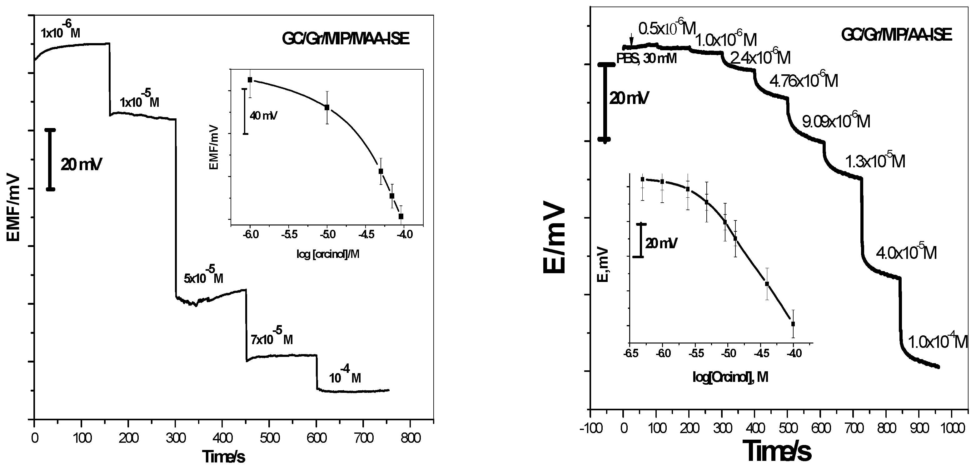Polymers 11 01232 g005