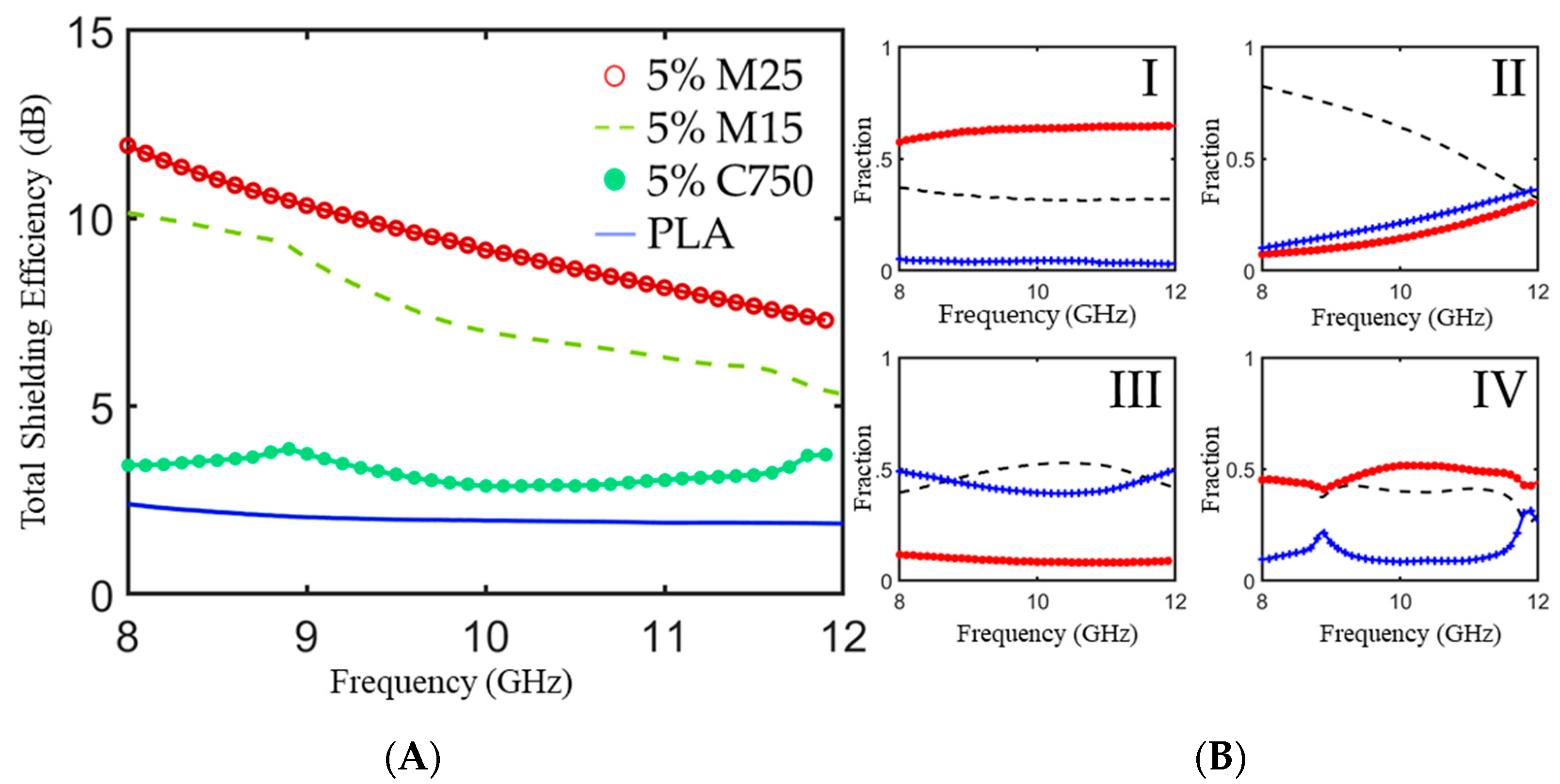 Polymers 11 01233 g005 Polymers 11 01233 g005