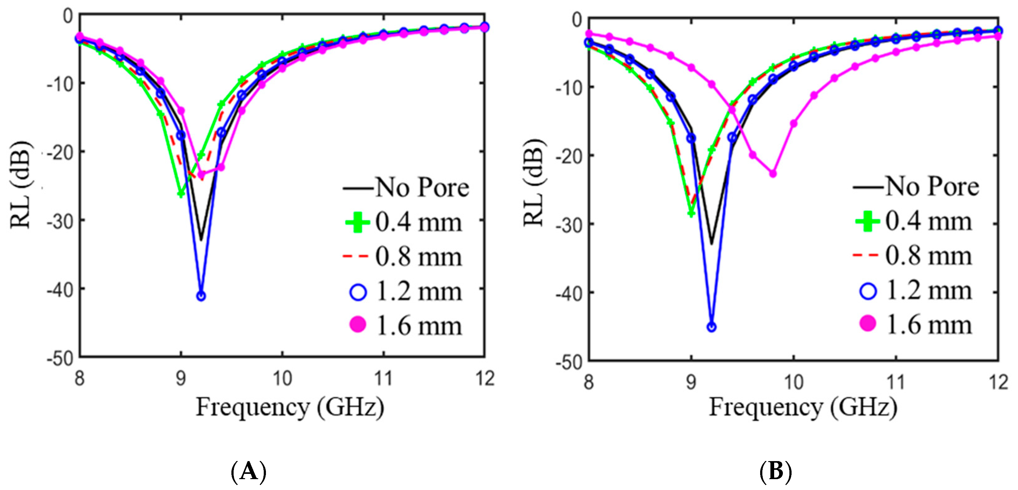 Polymers 11 01233 g008 Polymers 11 01233 g008