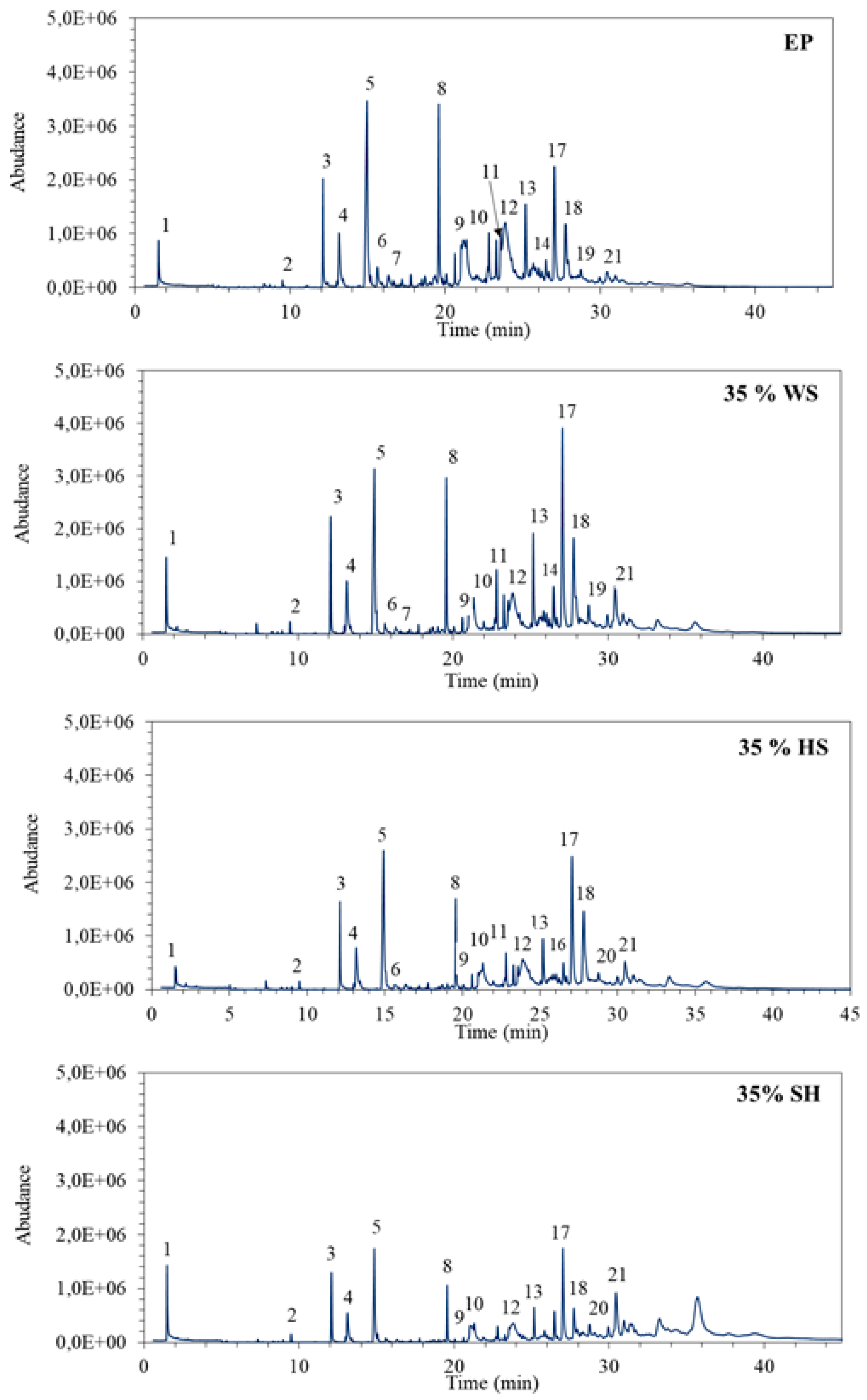 Polymers 11 01234 g011 Polymers 11 01234 g011