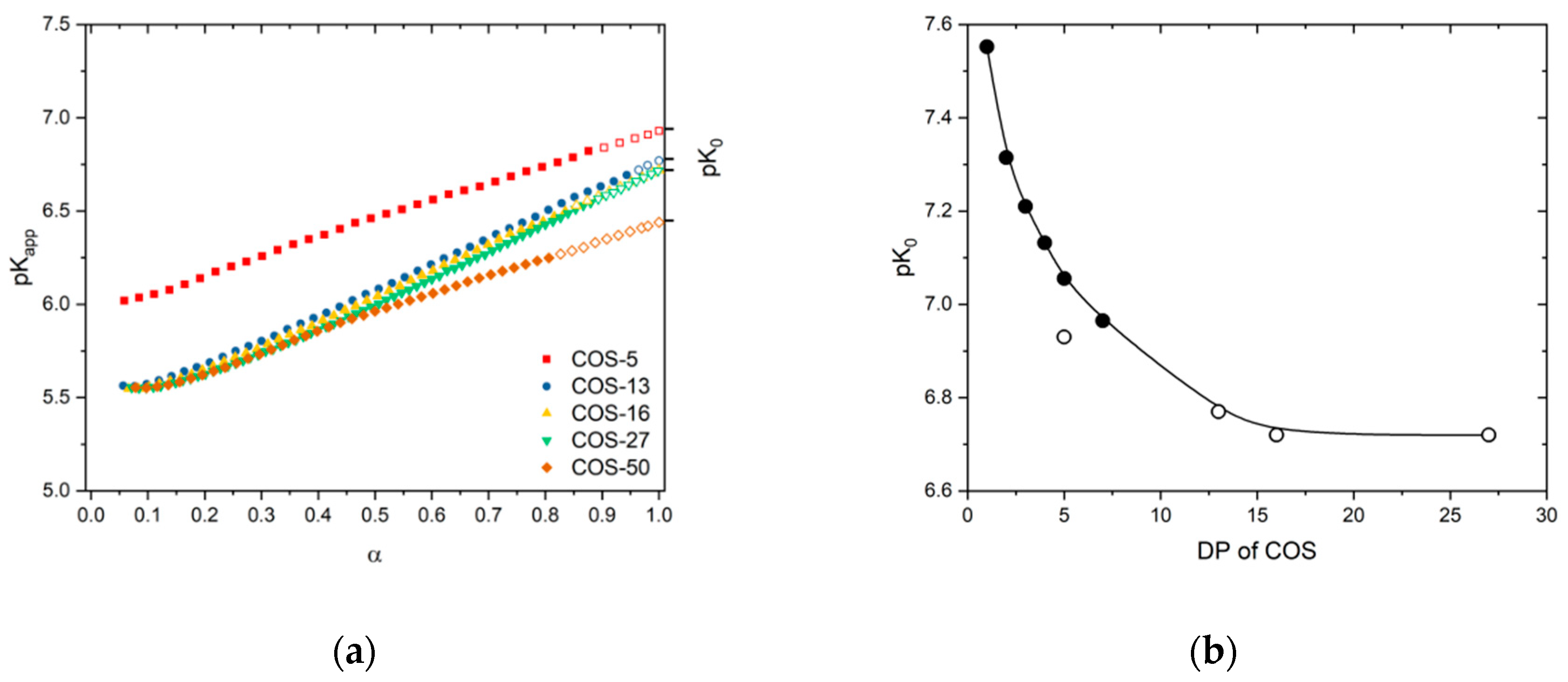 Polymers 11 01236 g001 Polymers 11 01236 g001