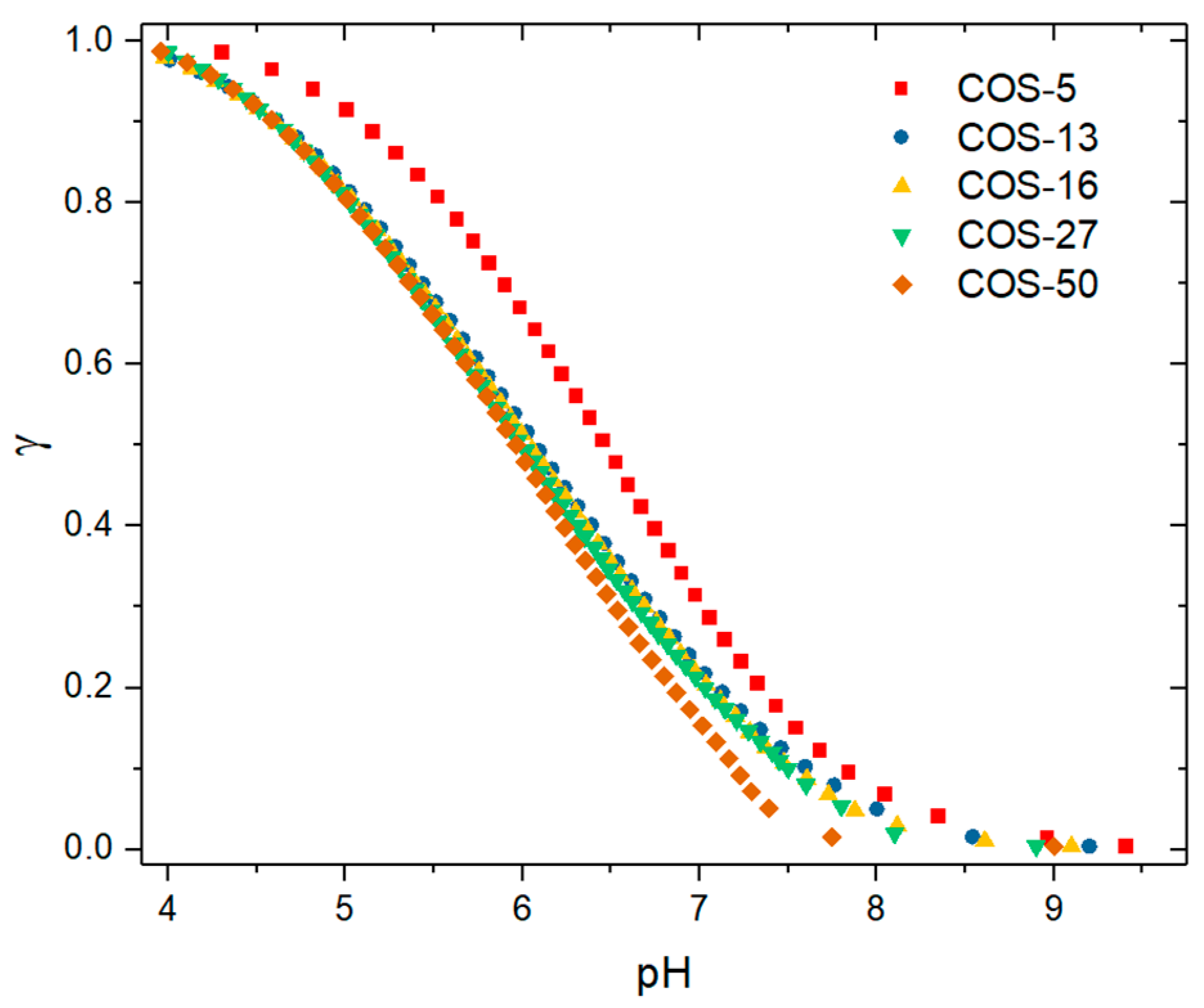 Polymers 11 01236 g002 Polymers 11 01236 g002