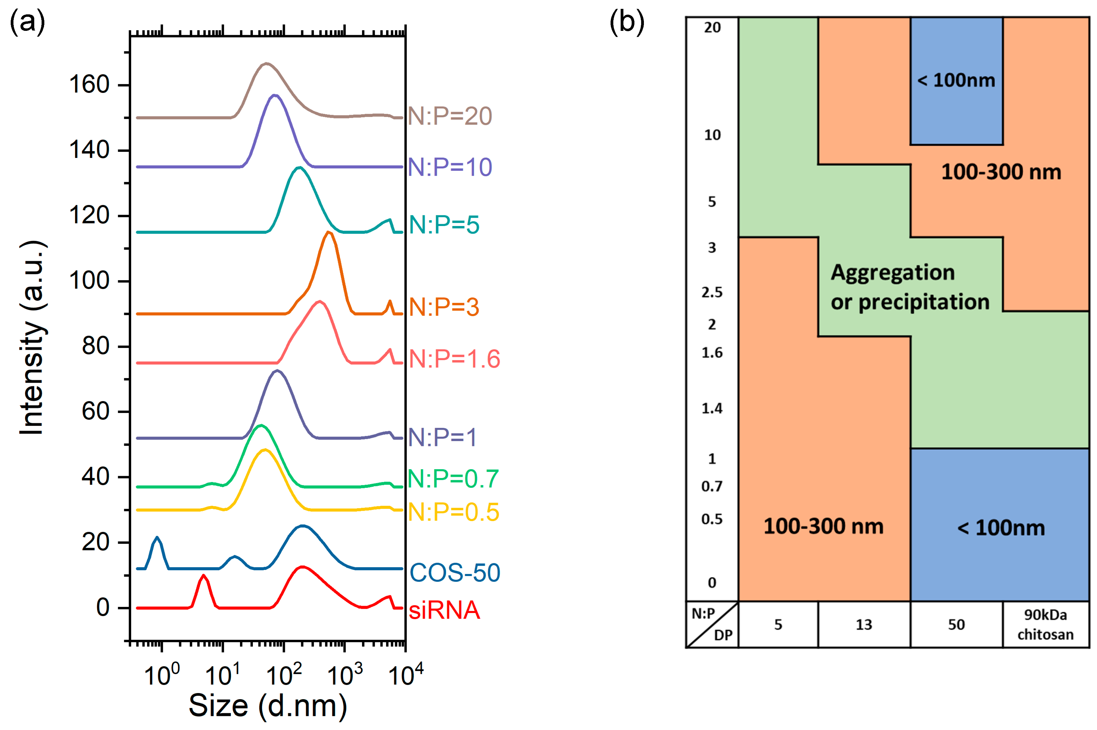 Polymers 11 01236 g005 Polymers 11 01236 g005