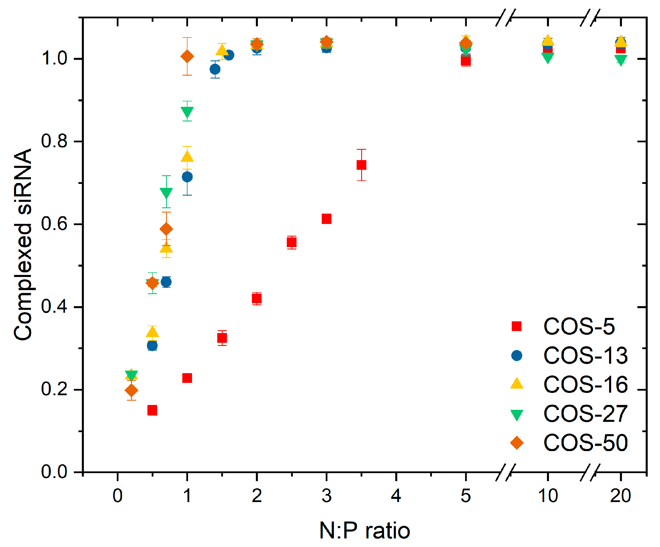 Polymers 11 01236 g006 Polymers 11 01236 g006
