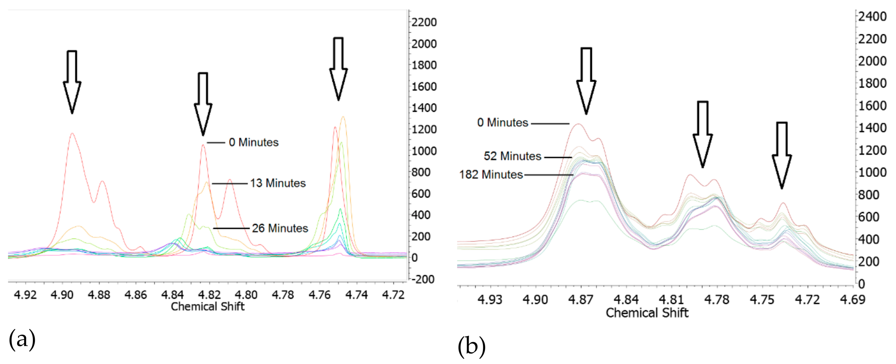 Polymers 11 01237 g003