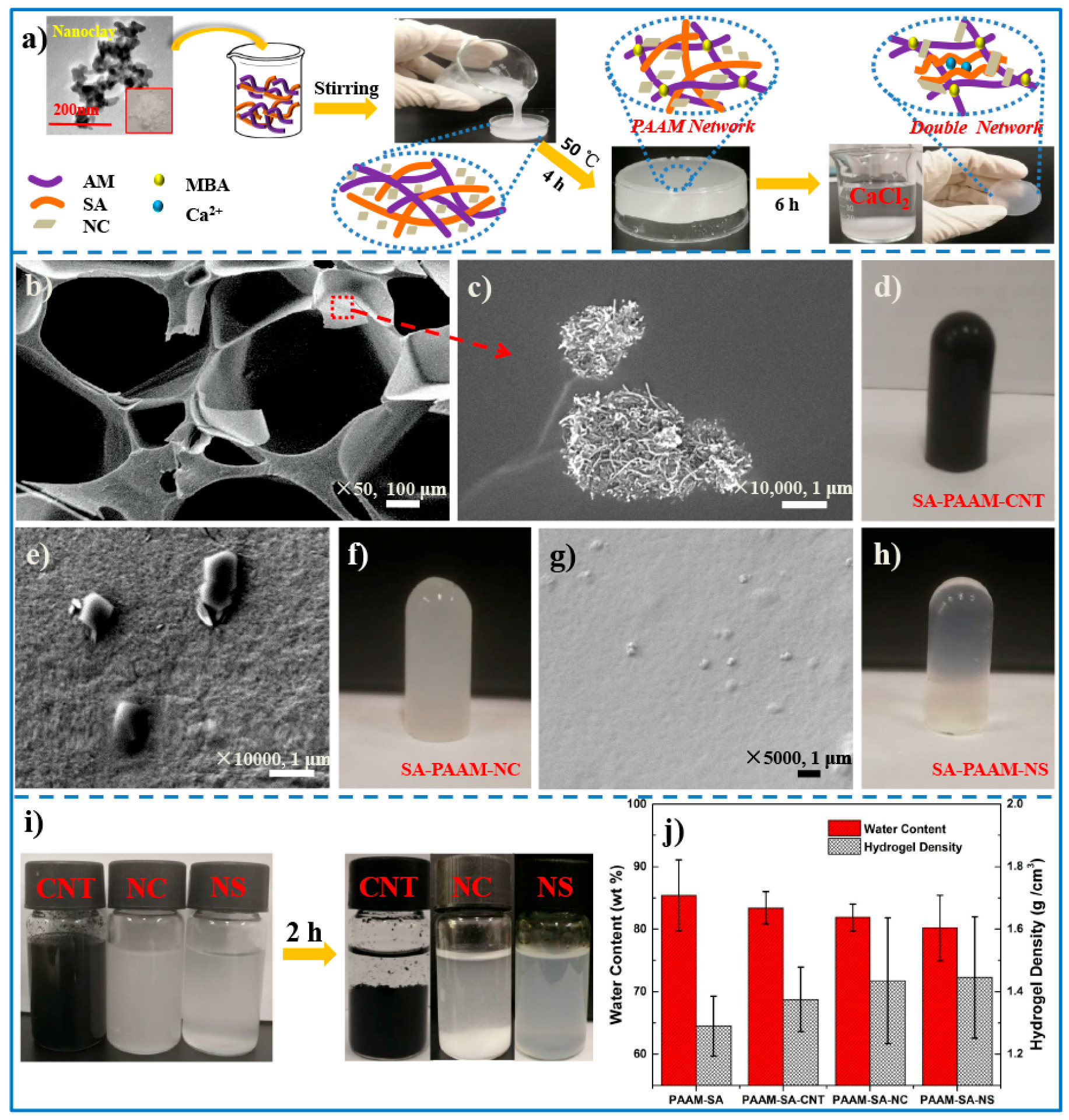 Polymers 11 01239 g001 Polymers 11 01239 g001