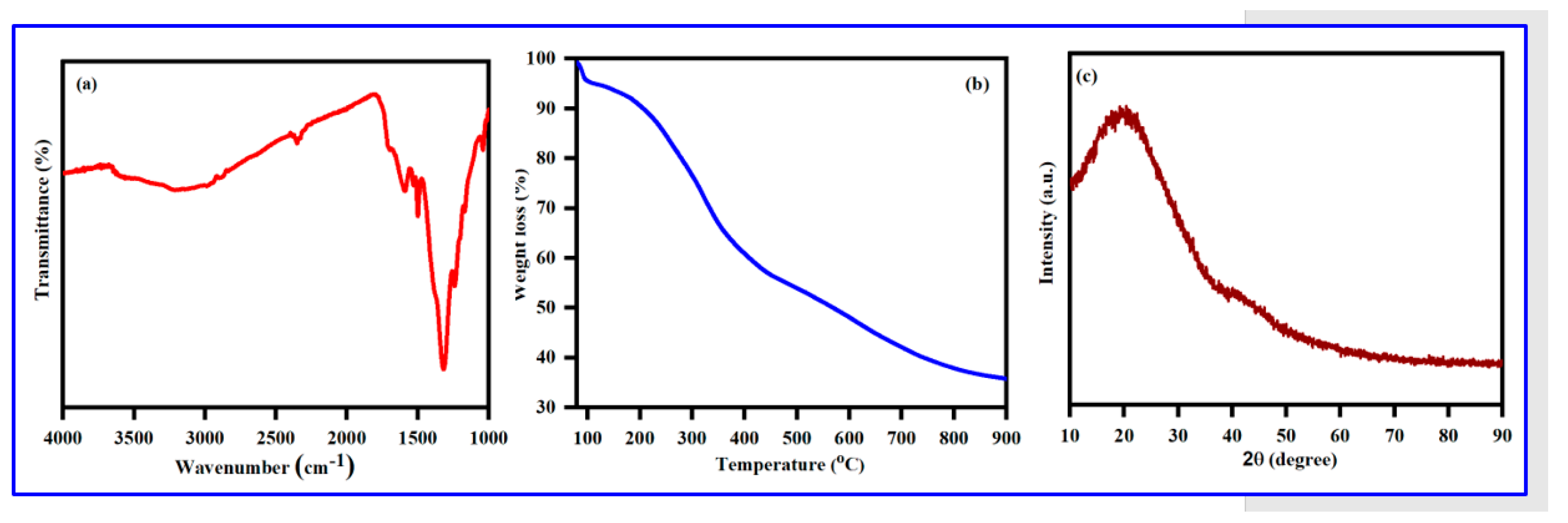 Polymers 11 01240 g008 Polymers 11 01240 g008