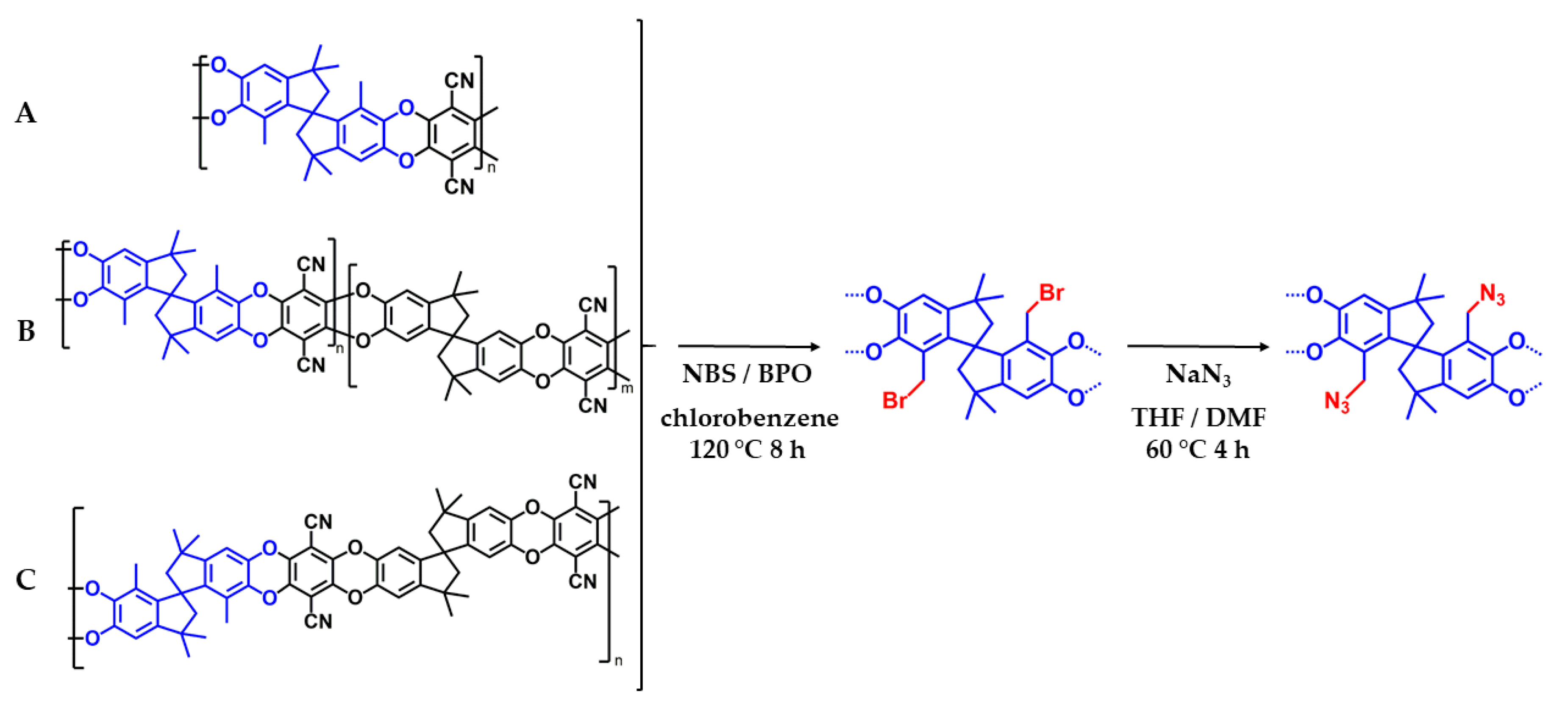 Polymers 11 01241 g001 Polymers 11 01241 g001