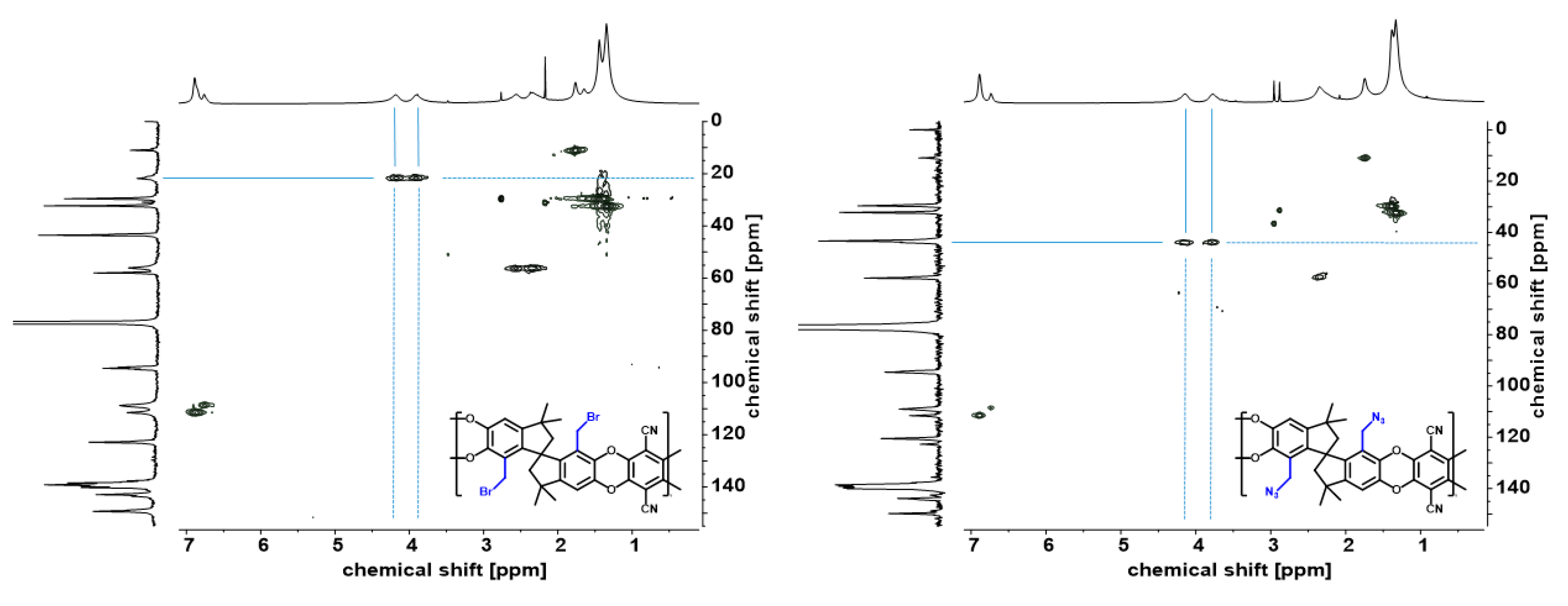 Polymers 11 01241 g002 Polymers 11 01241 g002