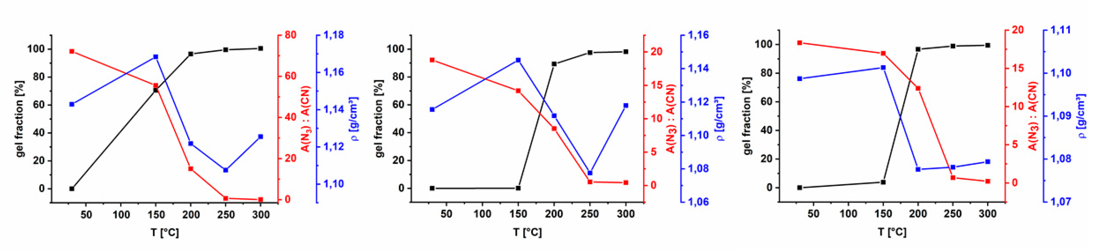 Polymers 11 01241 g004 Polymers 11 01241 g004