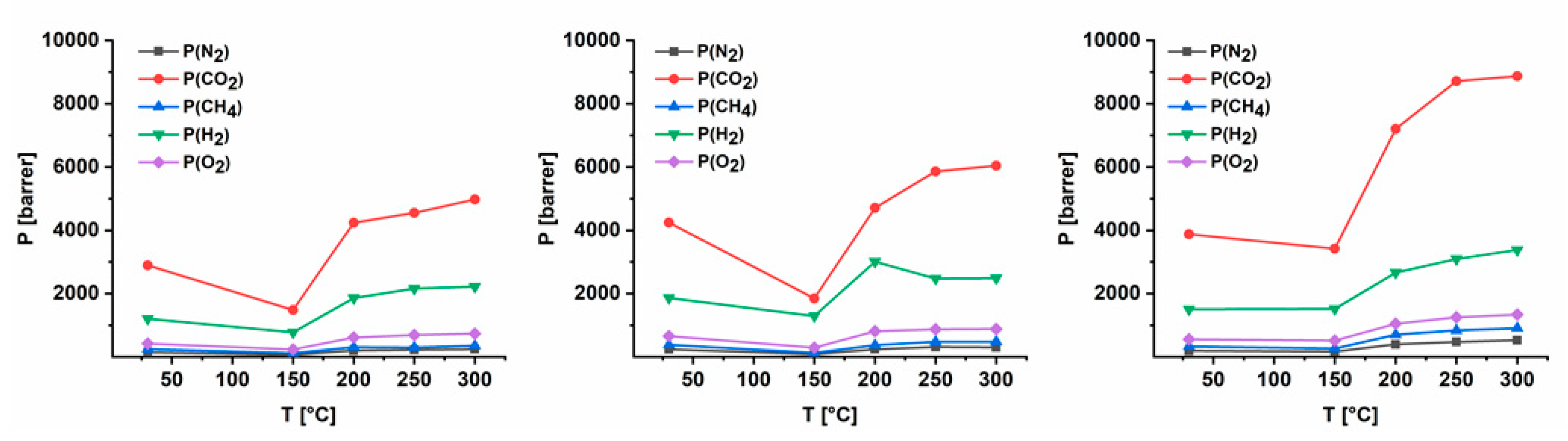 Polymers 11 01241 g006 Polymers 11 01241 g006