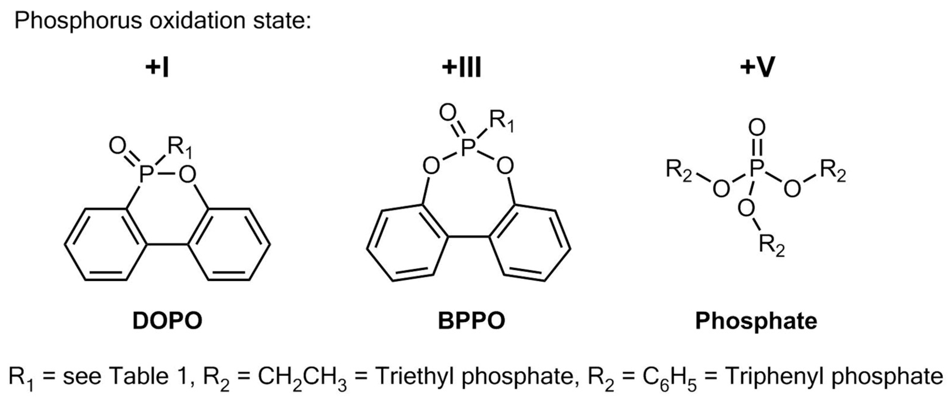Polymers 11 01242 g001 Polymers 11 01242 g001