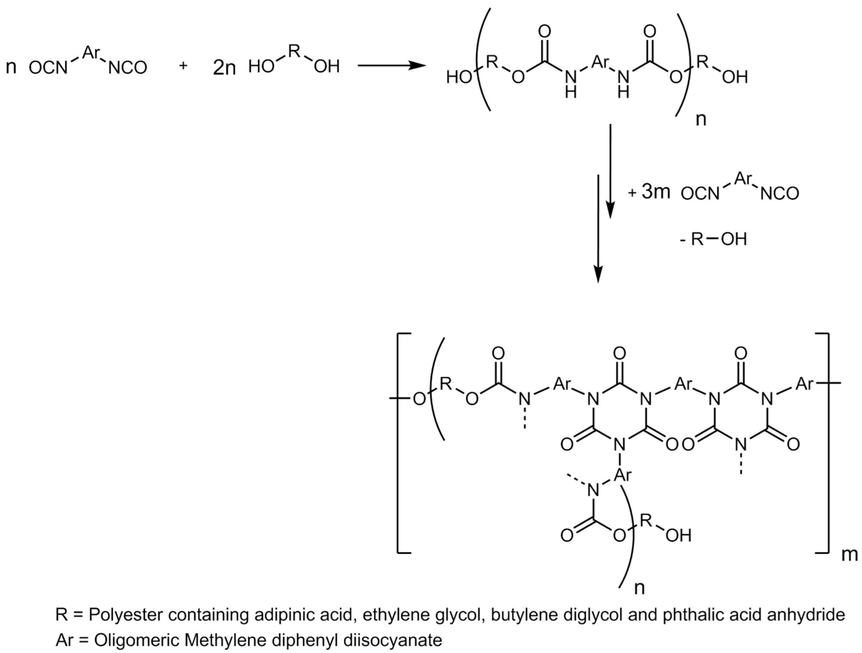 Polymers 11 01242 g002 Polymers 11 01242 g002