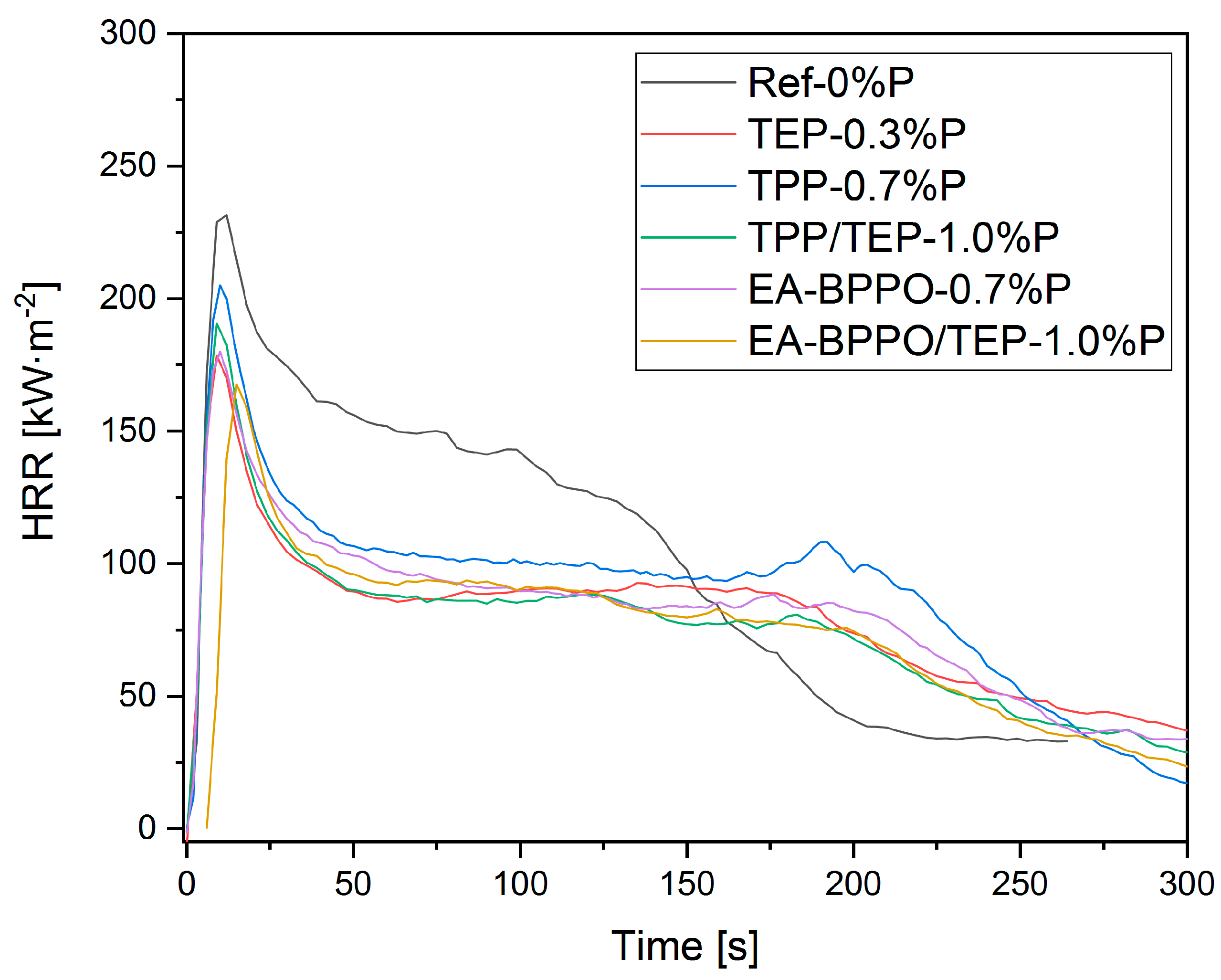 Polymers 11 01242 g006 Polymers 11 01242 g006