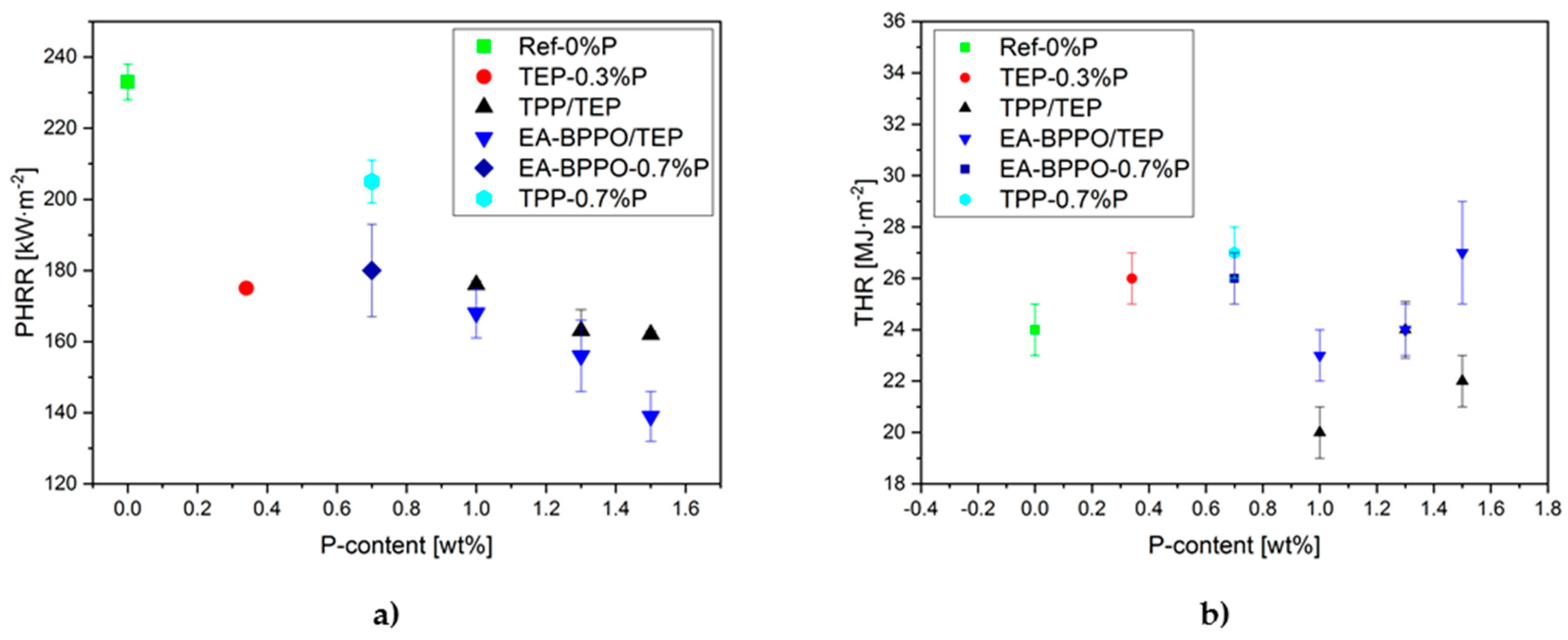 Polymers 11 01242 g008 Polymers 11 01242 g008