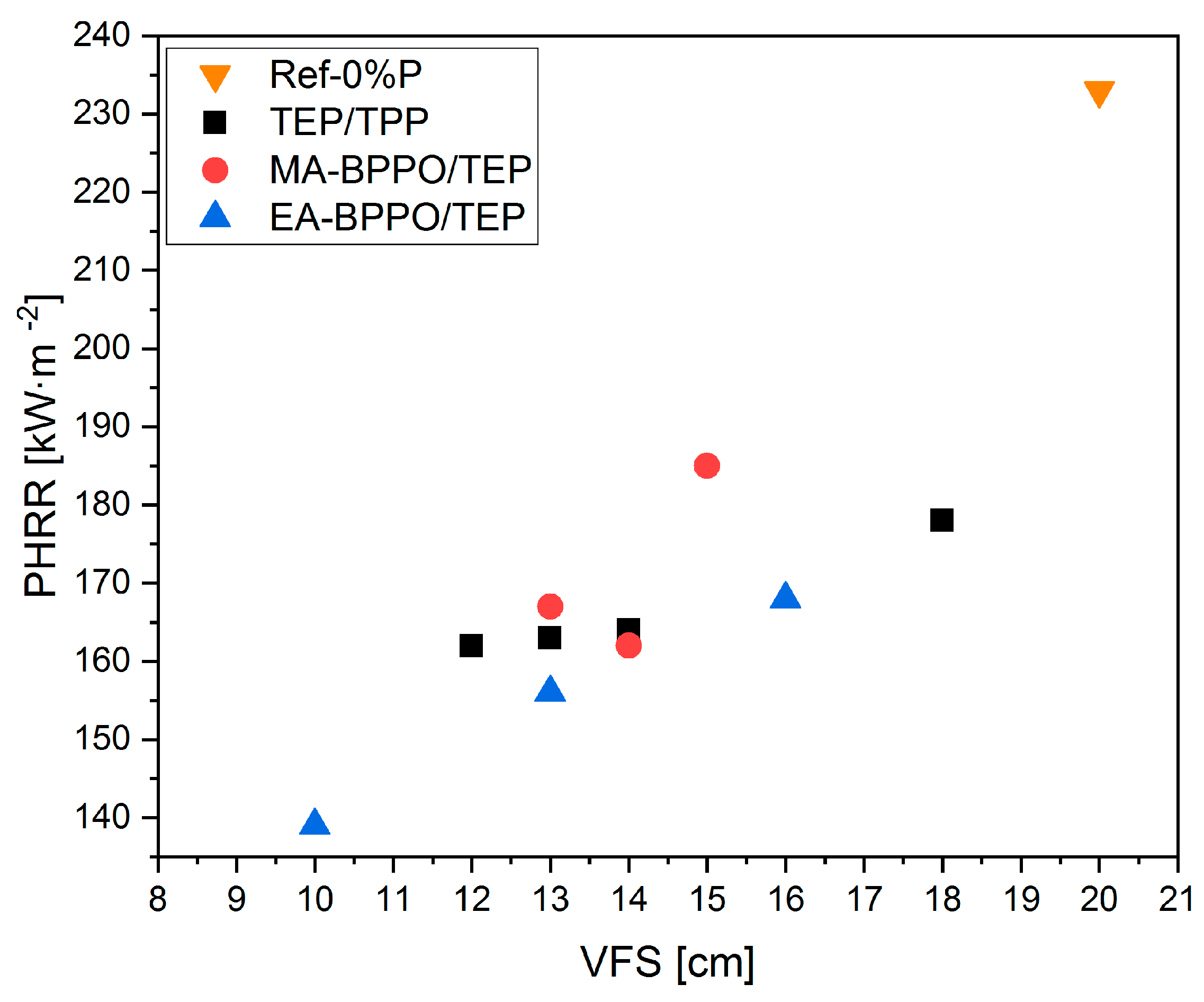 Polymers 11 01242 g009 Polymers 11 01242 g009
