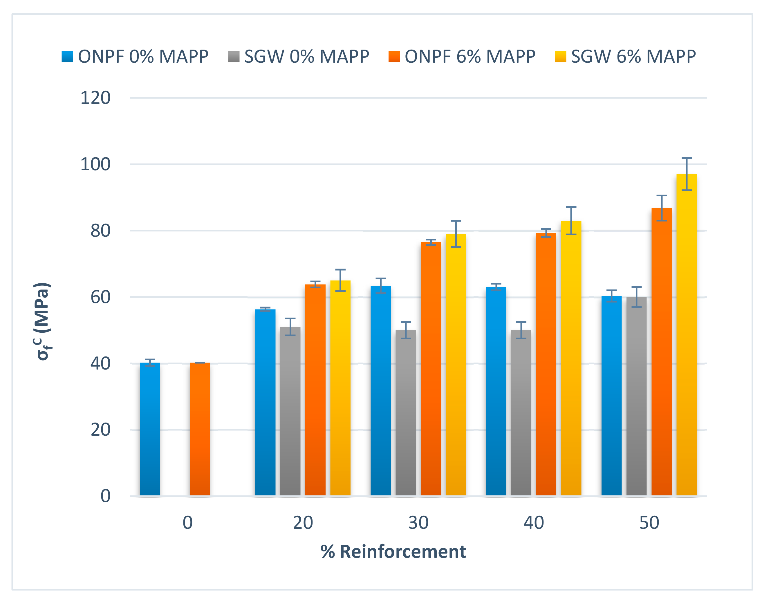 Polymers 11 01244 g004 Polymers 11 01244 g004
