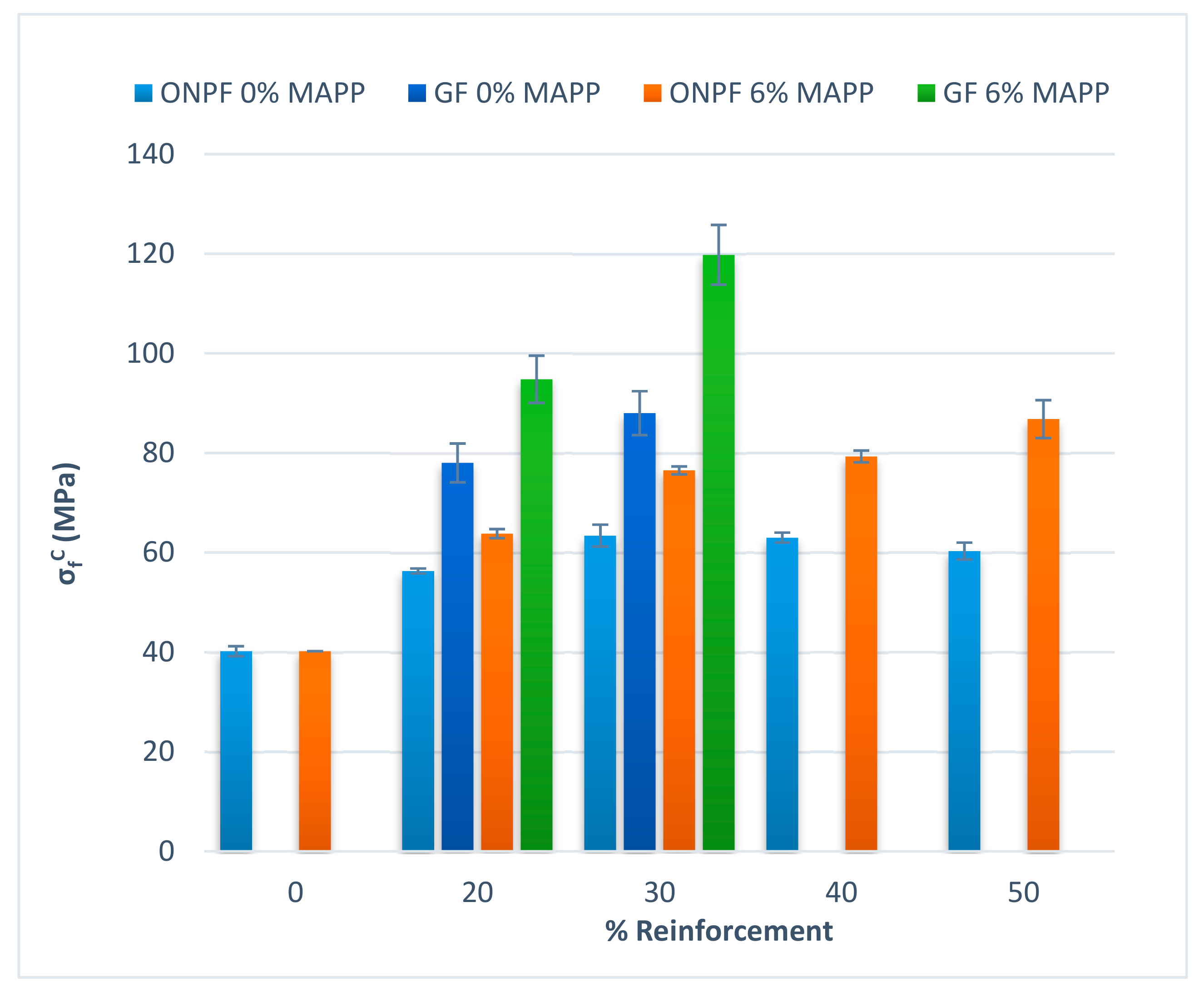 Polymers 11 01244 g006 Polymers 11 01244 g006