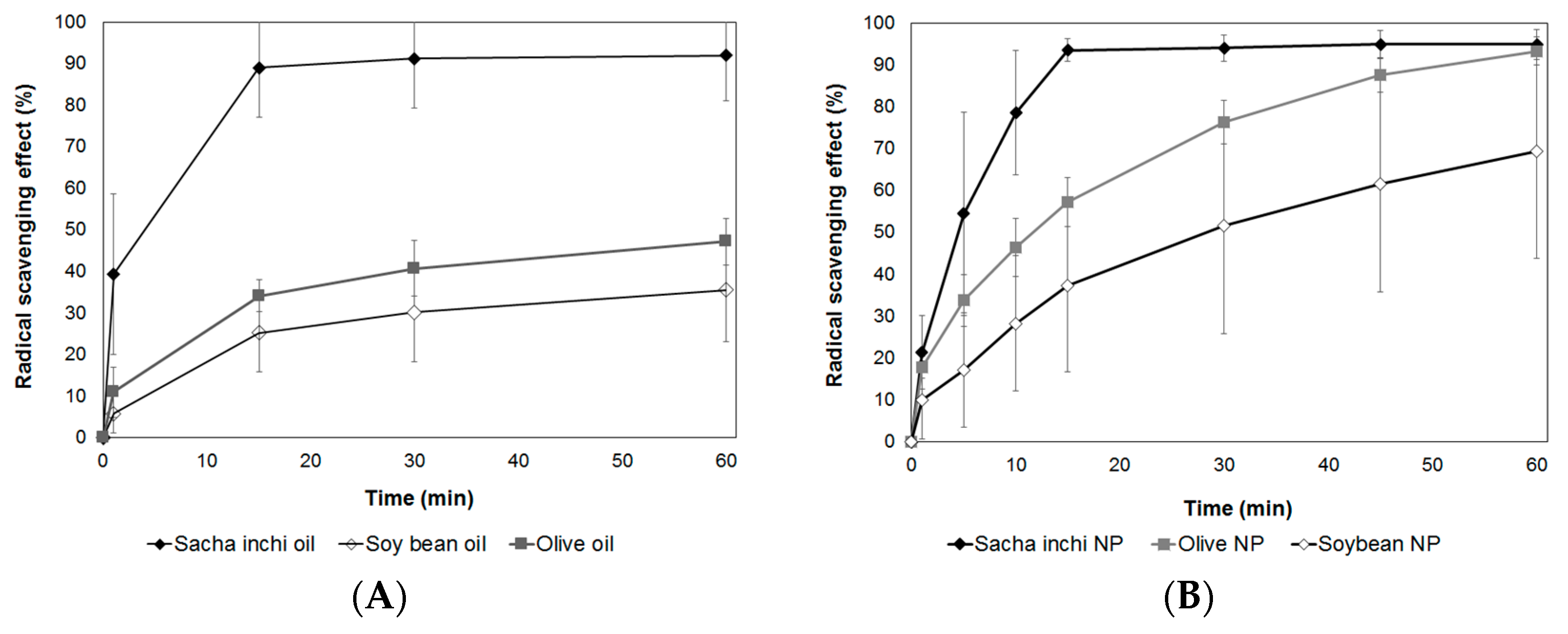 Polymers 11 01245 g010