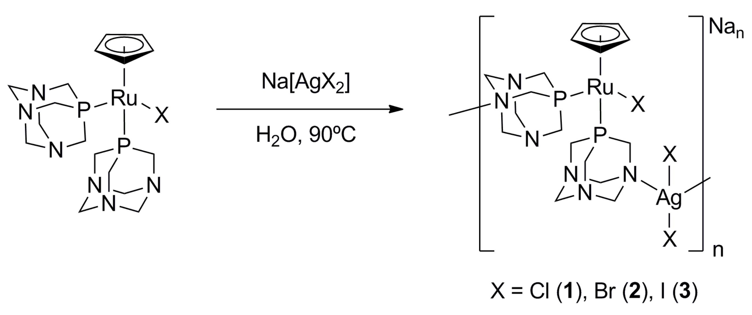 Polymers 11 01249 g001 Polymers 11 01249 g001