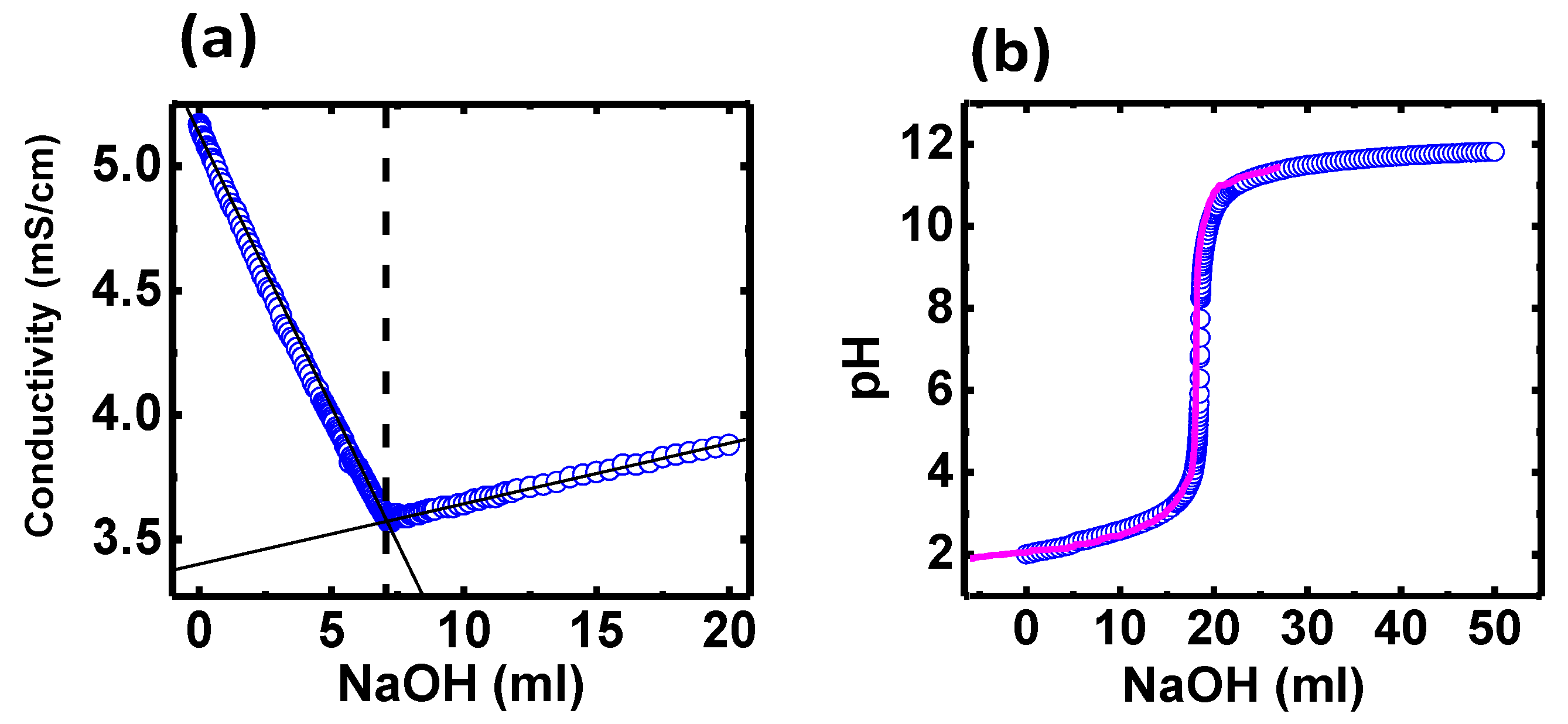 Polymers 11 01249 g003 Polymers 11 01249 g003