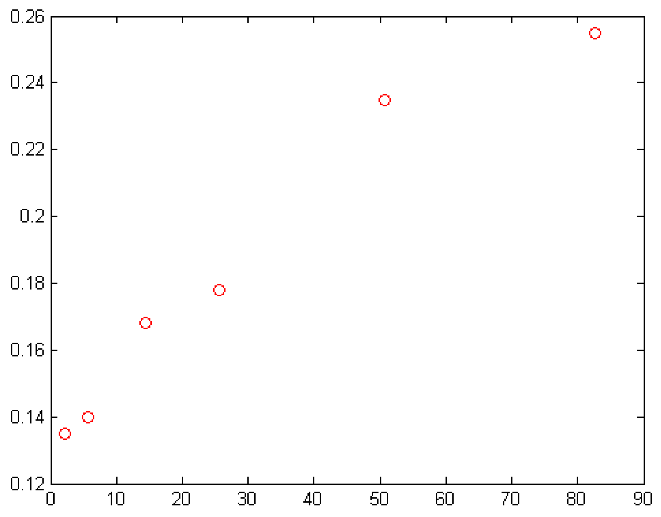 Polymers 11 01250 g006 Polymers 11 01250 g006