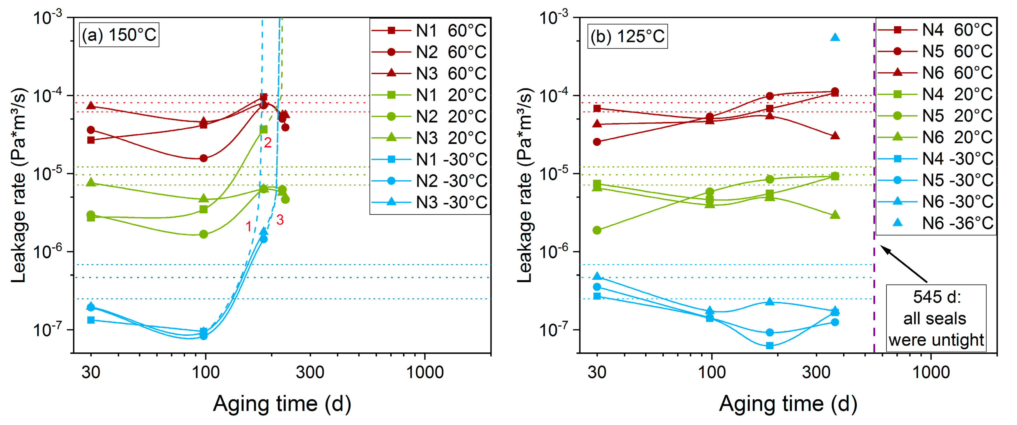 Polymers 11 01251 g006