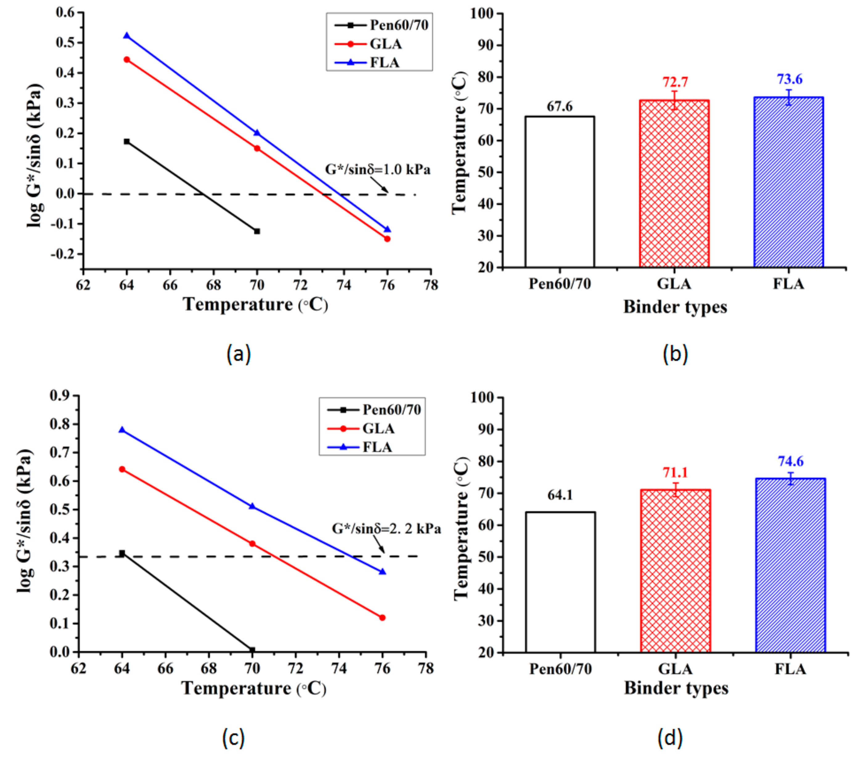Polymers 11 01253 g004