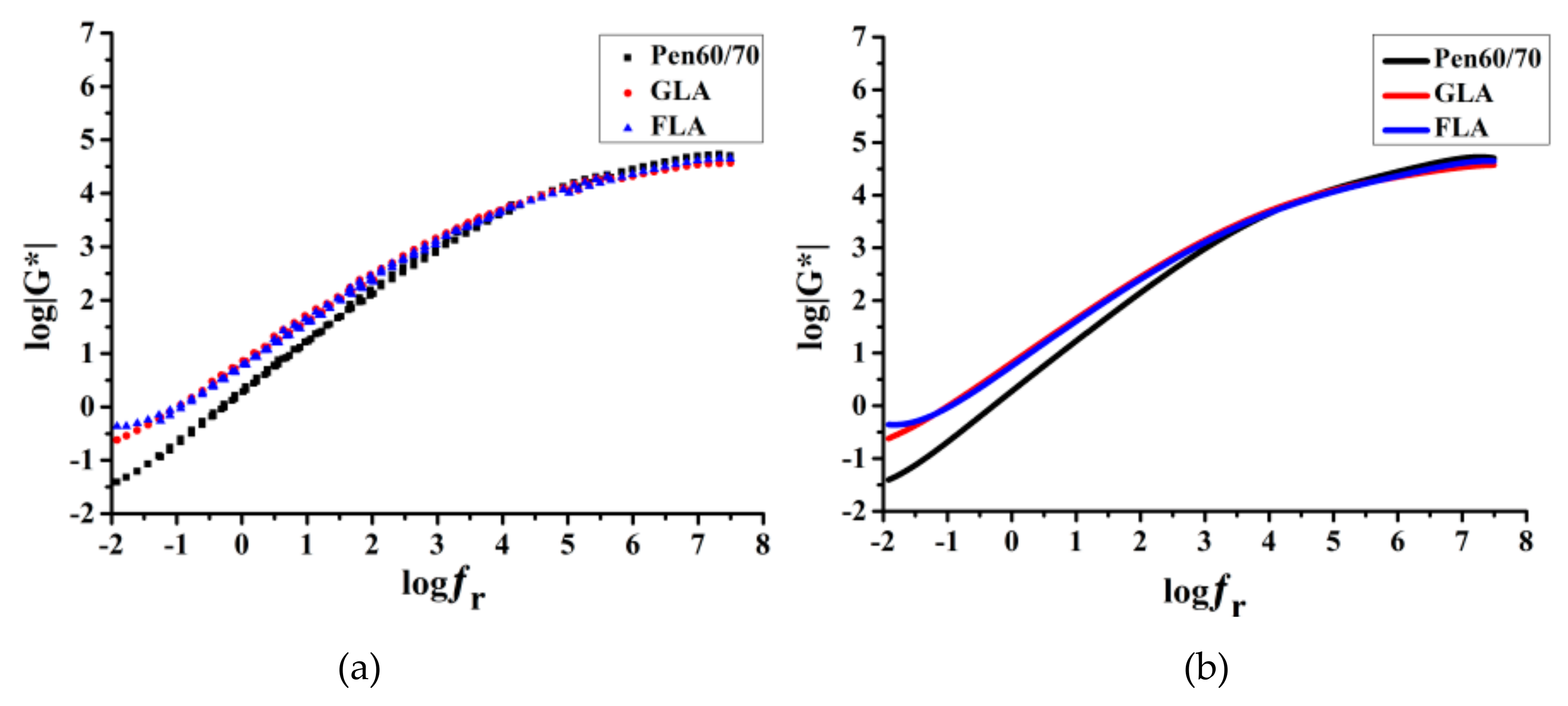 Polymers 11 01253 g007