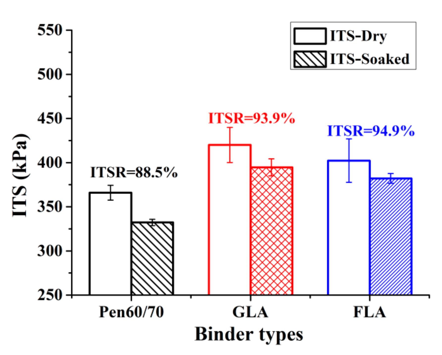 Polymers 11 01253 g013