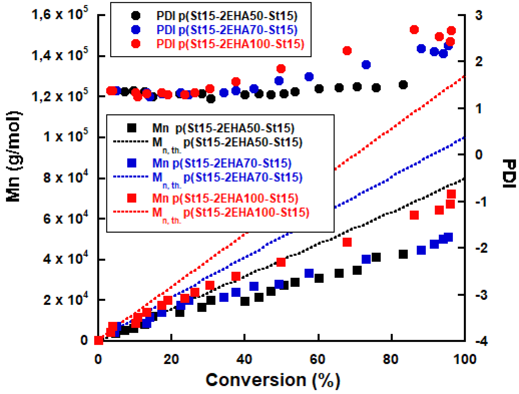 Polymers 11 01259 g004