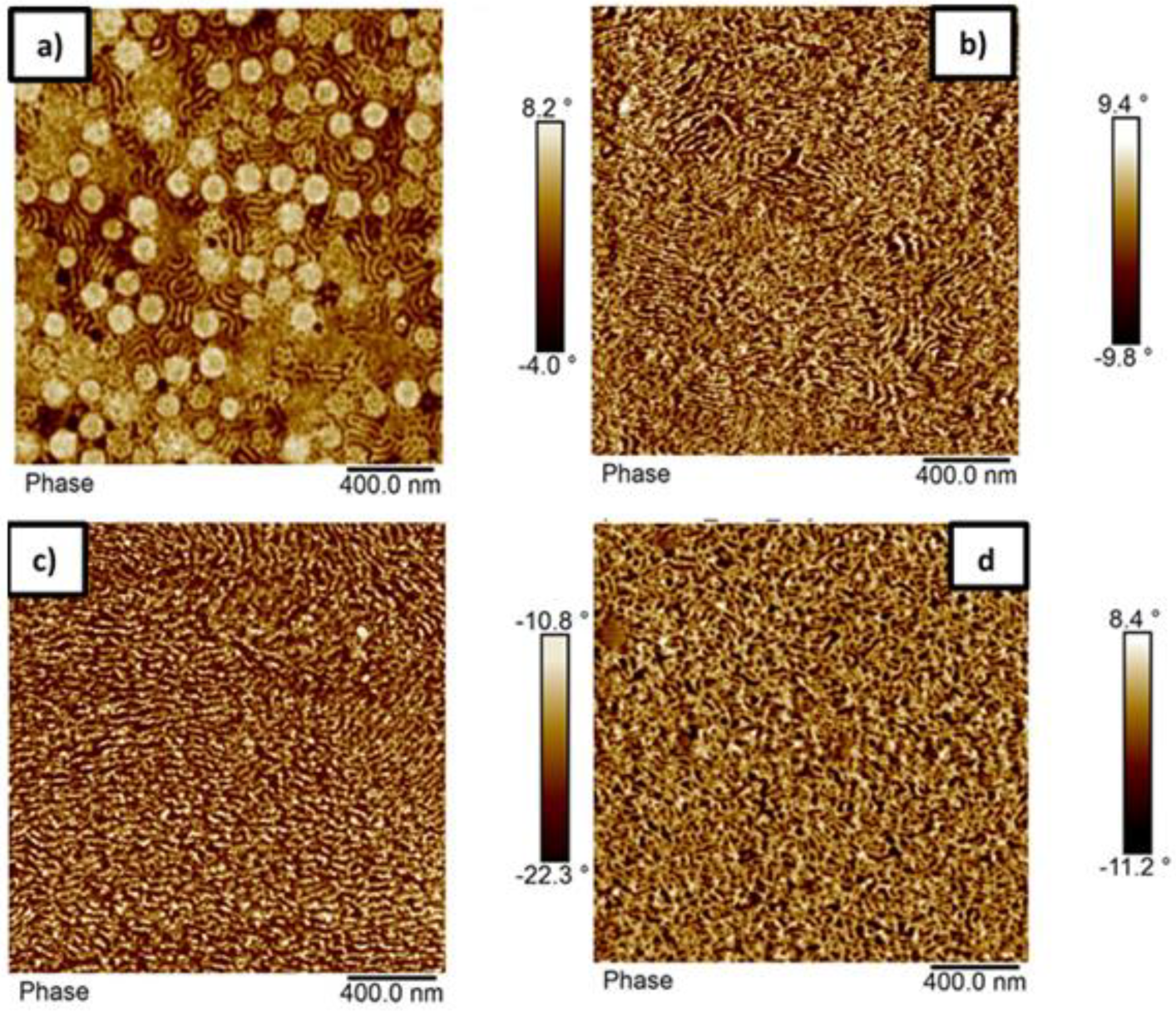 Polymers 11 01259 g006