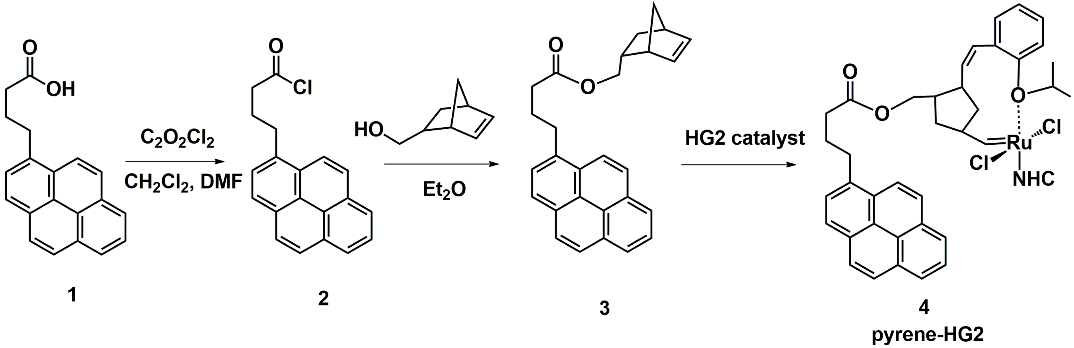 Polymers 11 01261 sch001