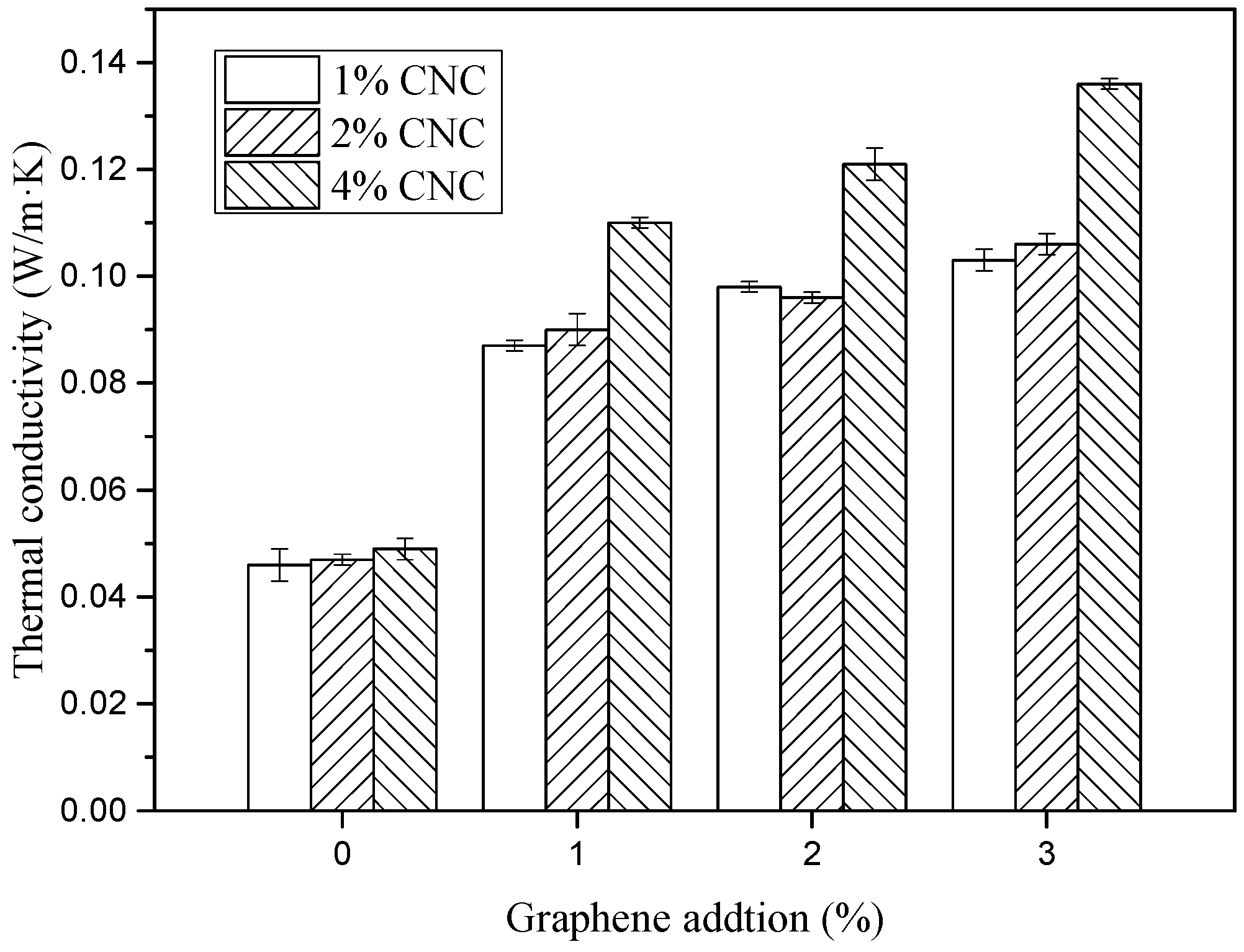 Polymers 11 01265 g007 Polymers 11 01265 g007