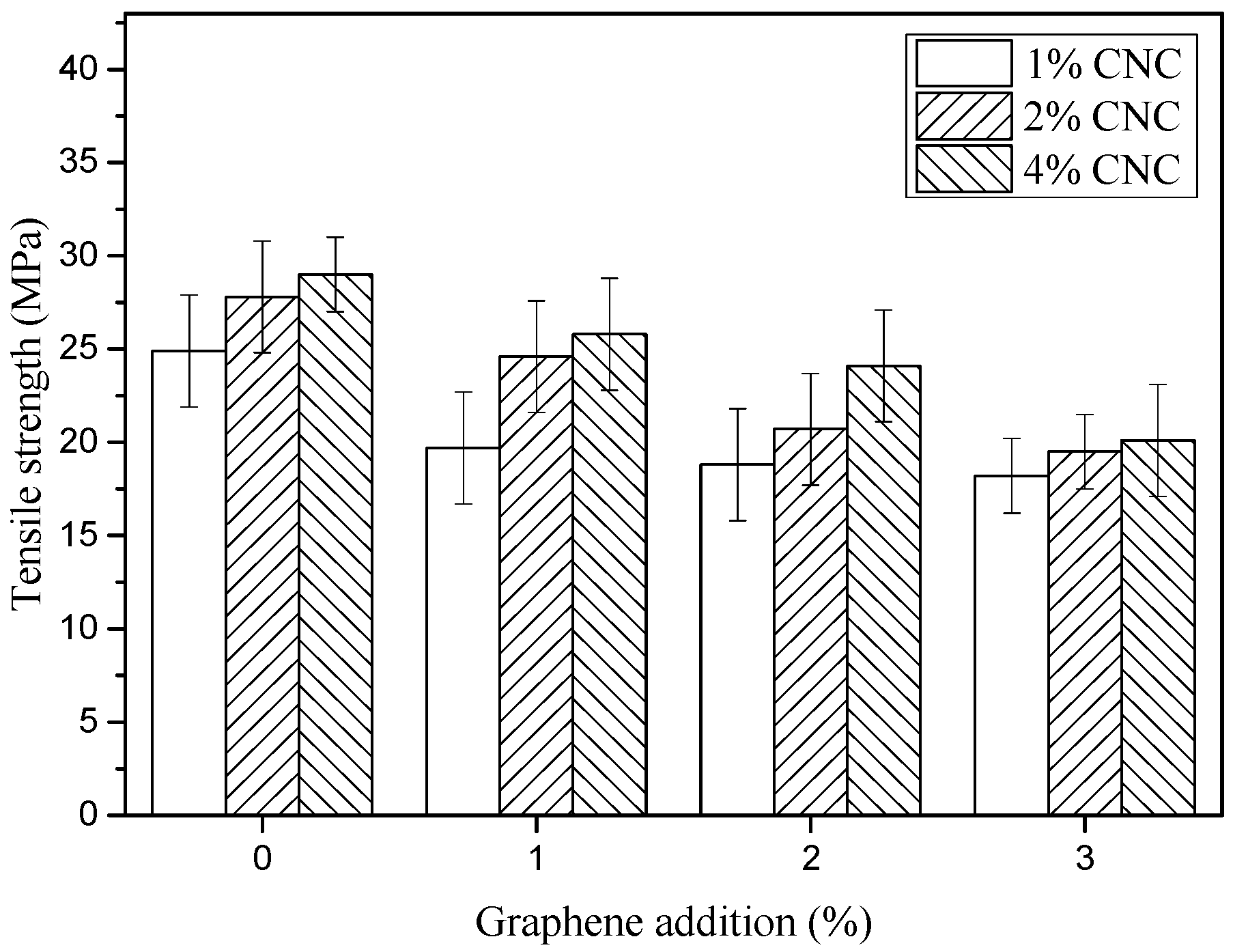 Polymers 11 01265 g009 Polymers 11 01265 g009
