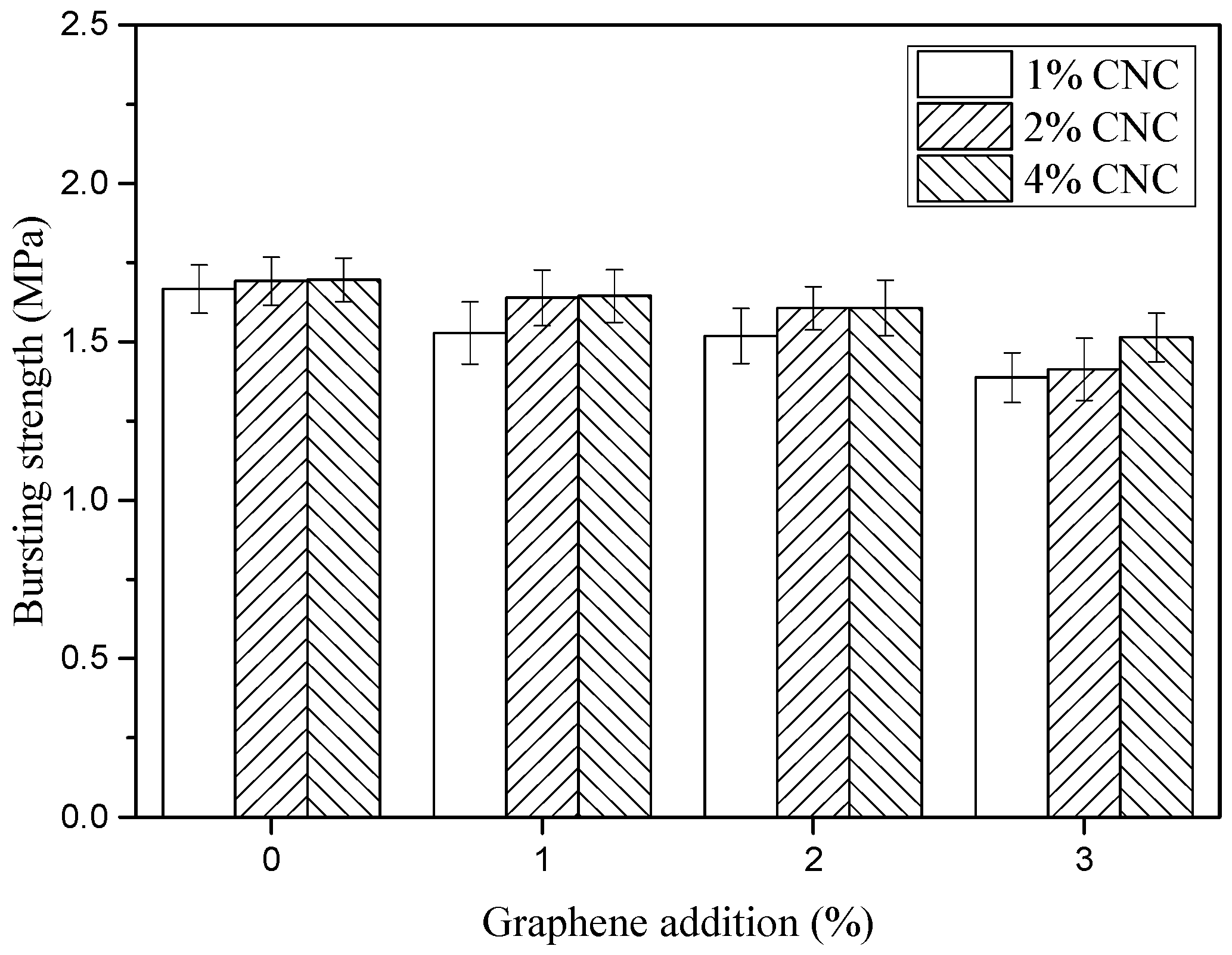 Polymers 11 01265 g010 Polymers 11 01265 g010