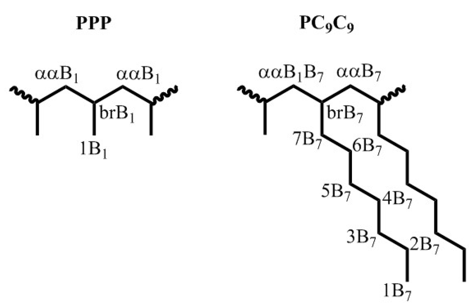 Polymers 11 01266 sch001