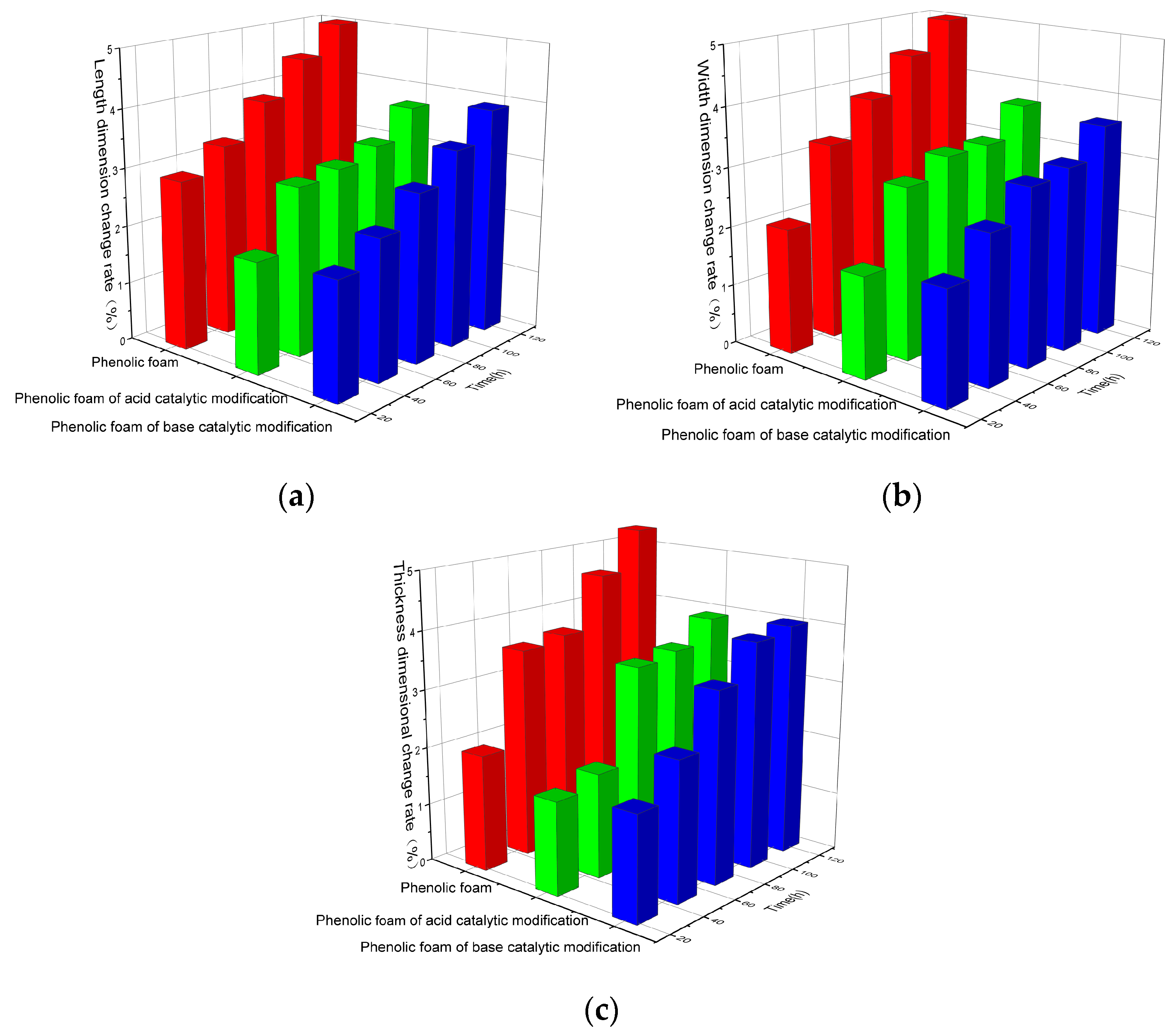 Polymers 11 01267 g005 Polymers 11 01267 g005
