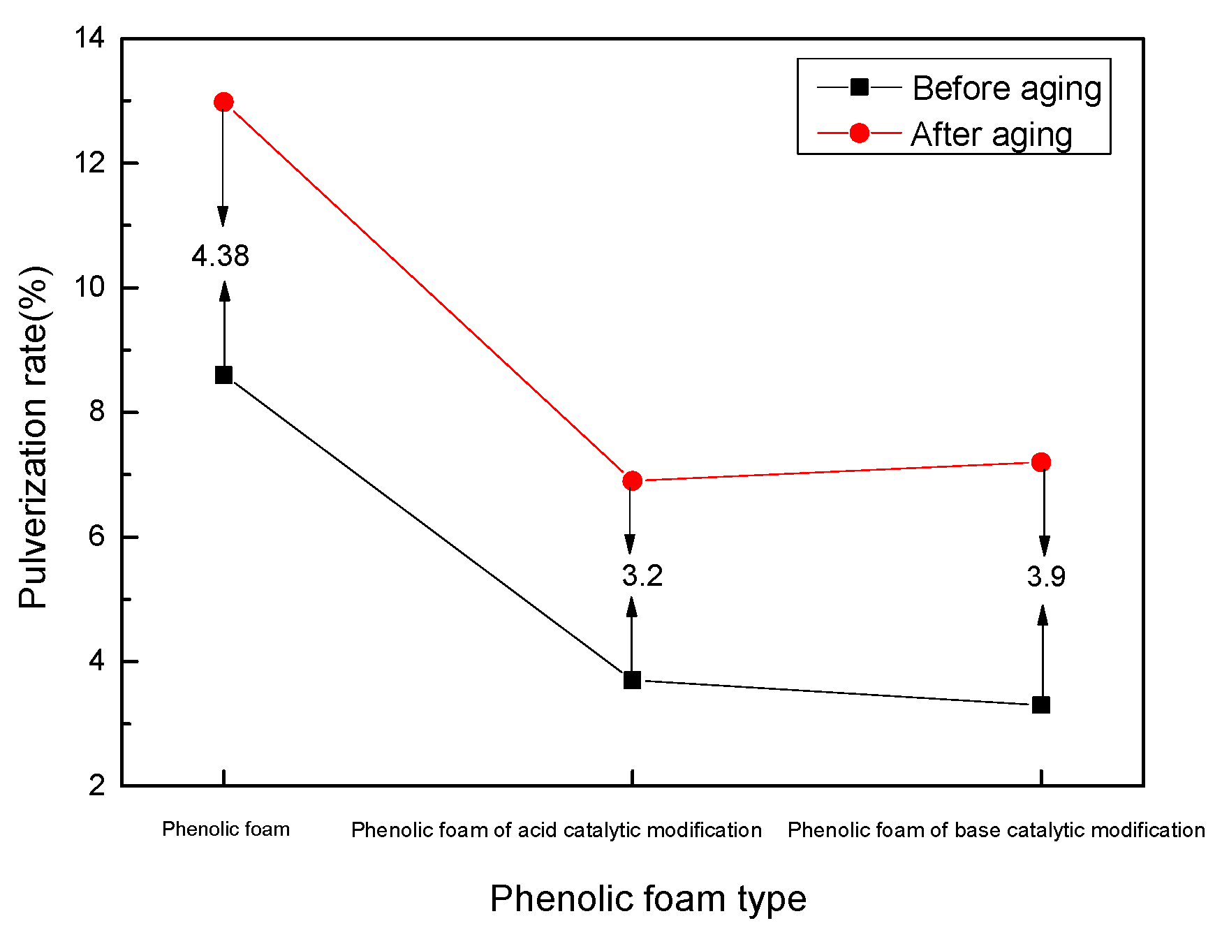 Polymers 11 01267 g007 Polymers 11 01267 g007