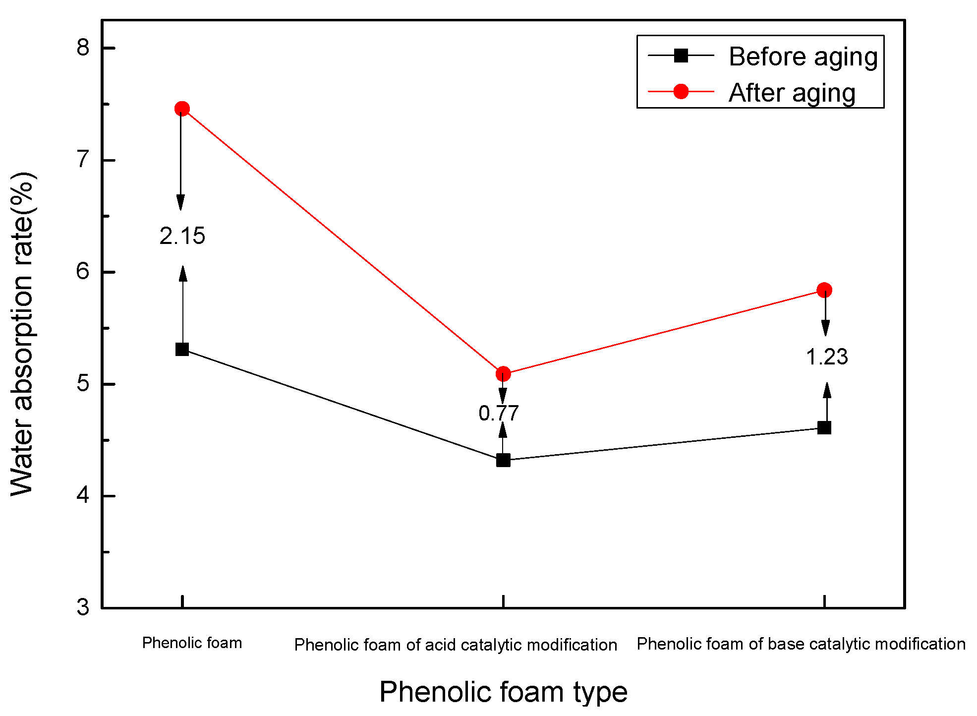 Polymers 11 01267 g008 Polymers 11 01267 g008