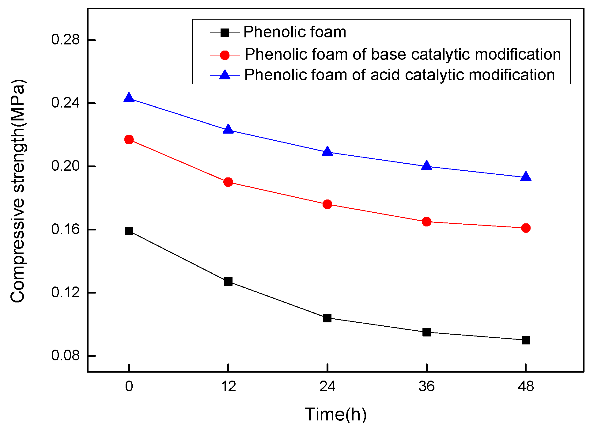 Polymers 11 01267 g009 Polymers 11 01267 g009